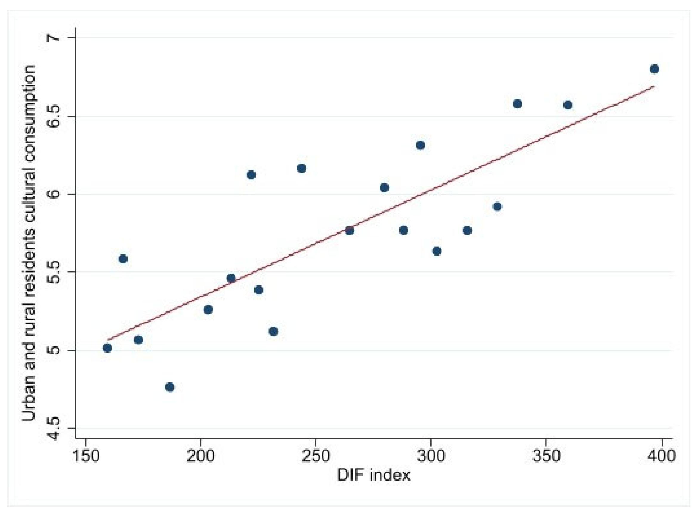 Sustainability 16 11118 g002