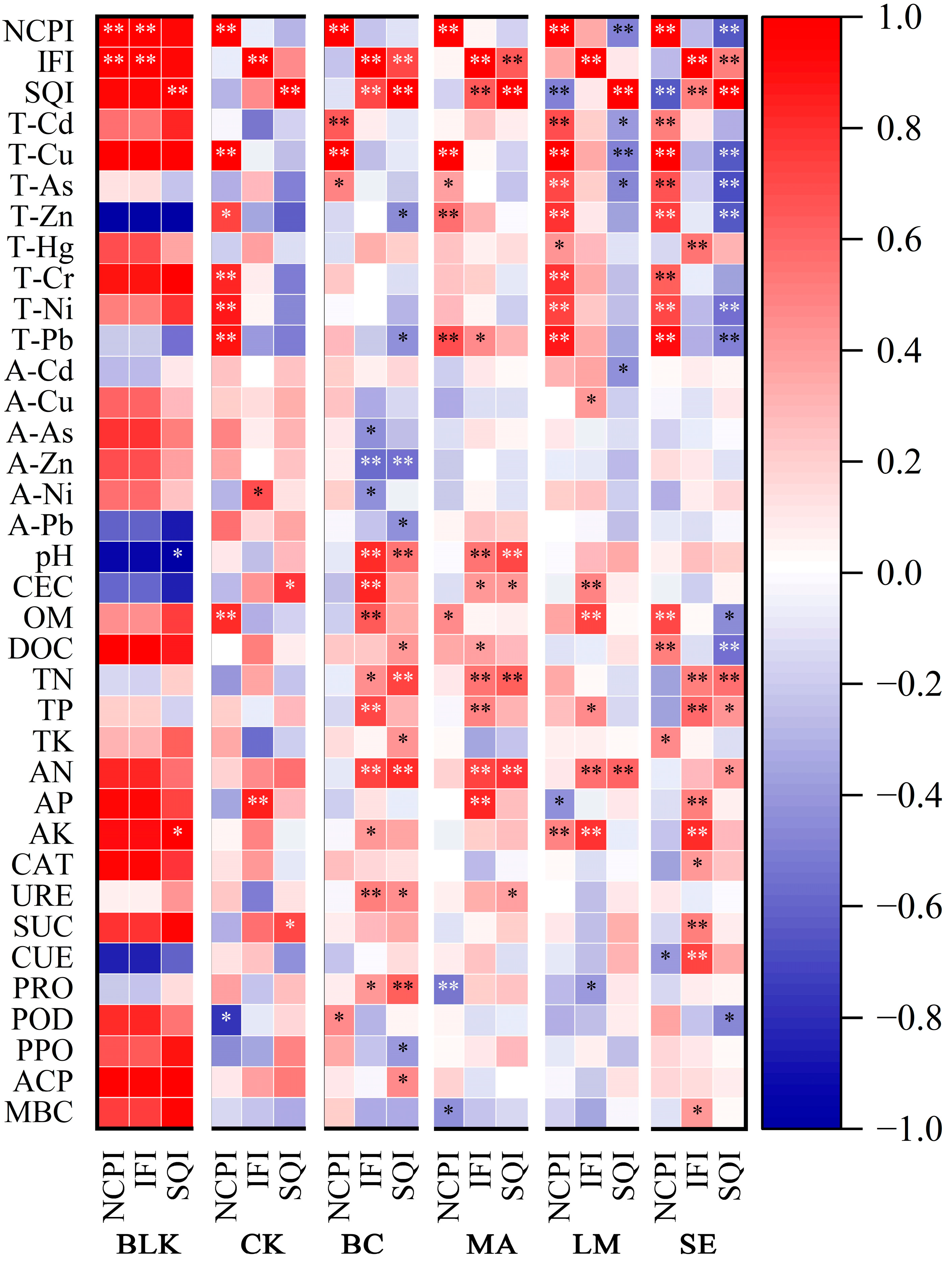 Sustainability 16 11120 g003 Sustainability 16 11120 g003