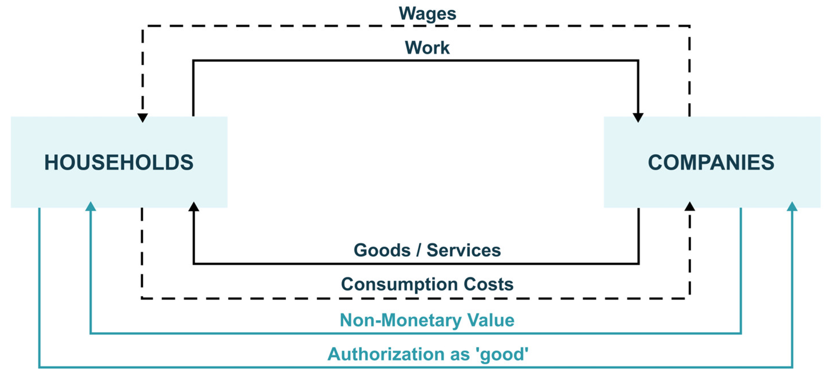 Sustainability 16 11121 g002