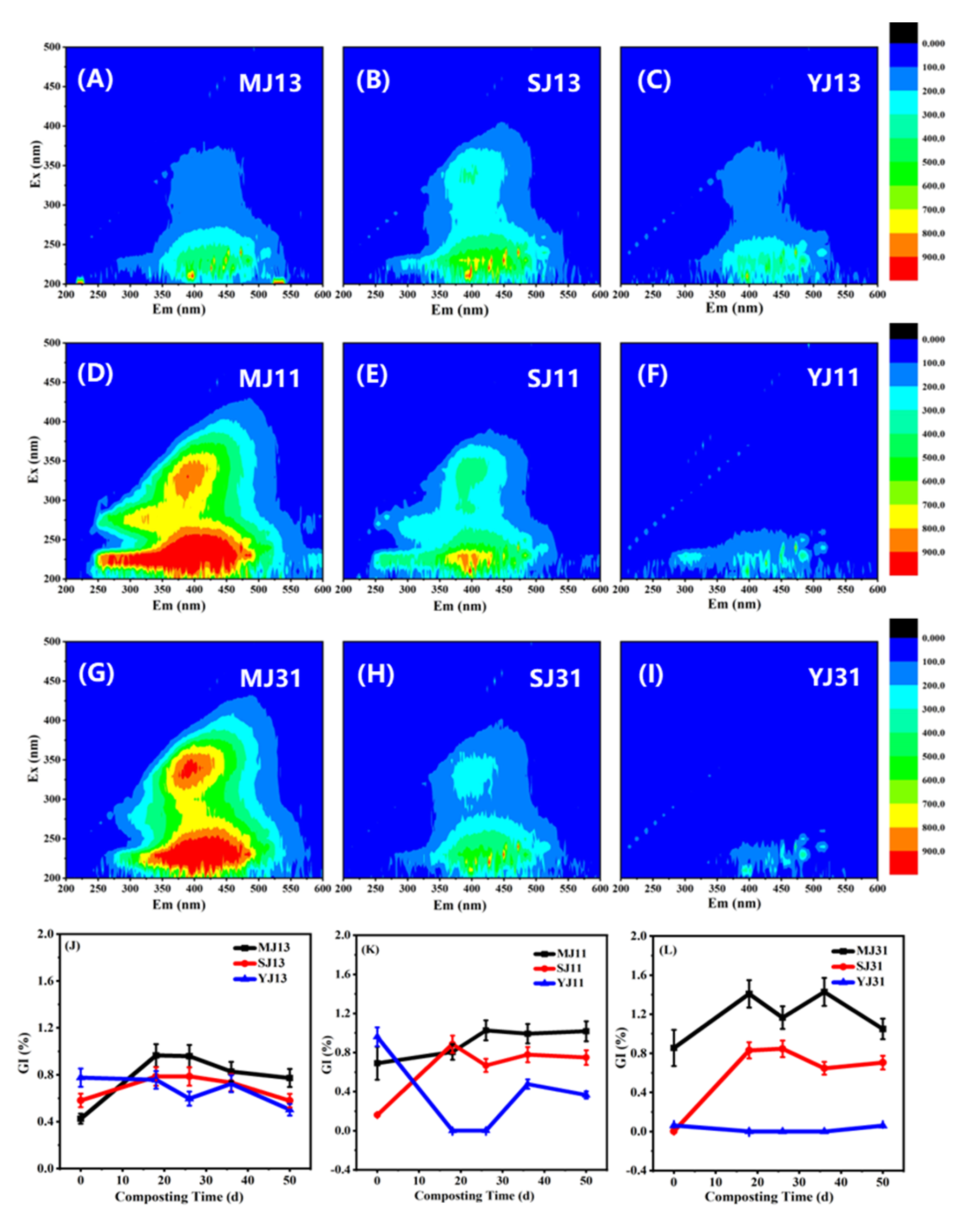 Sustainability 16 11122 g003