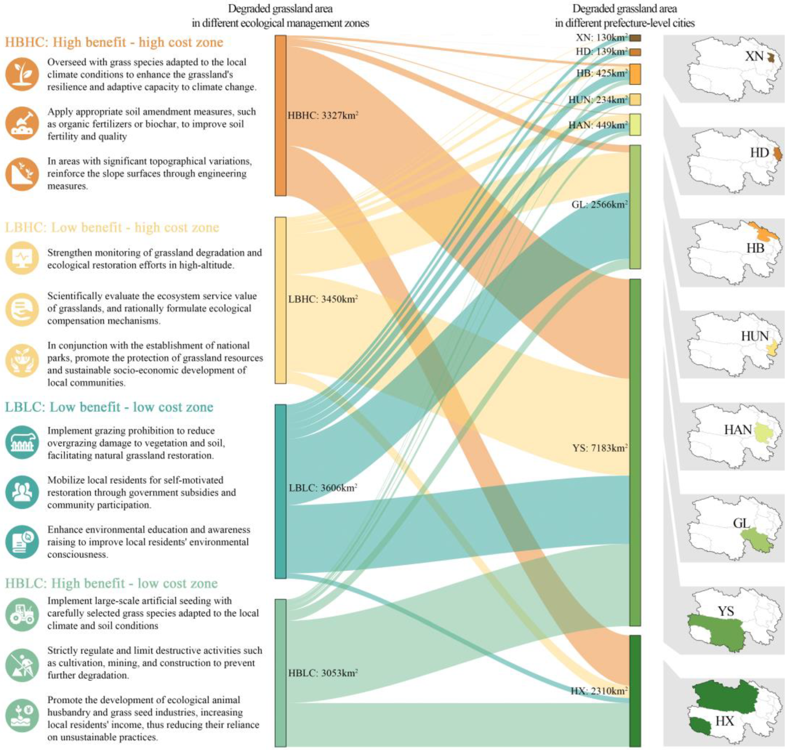 Sustainability 16 11123 g008