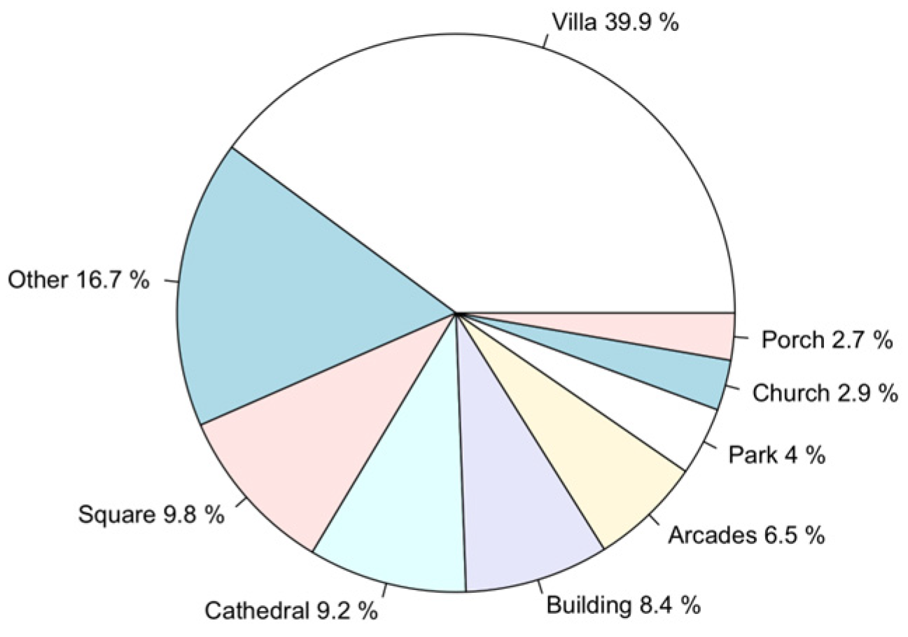 Sustainability 16 11129 g002