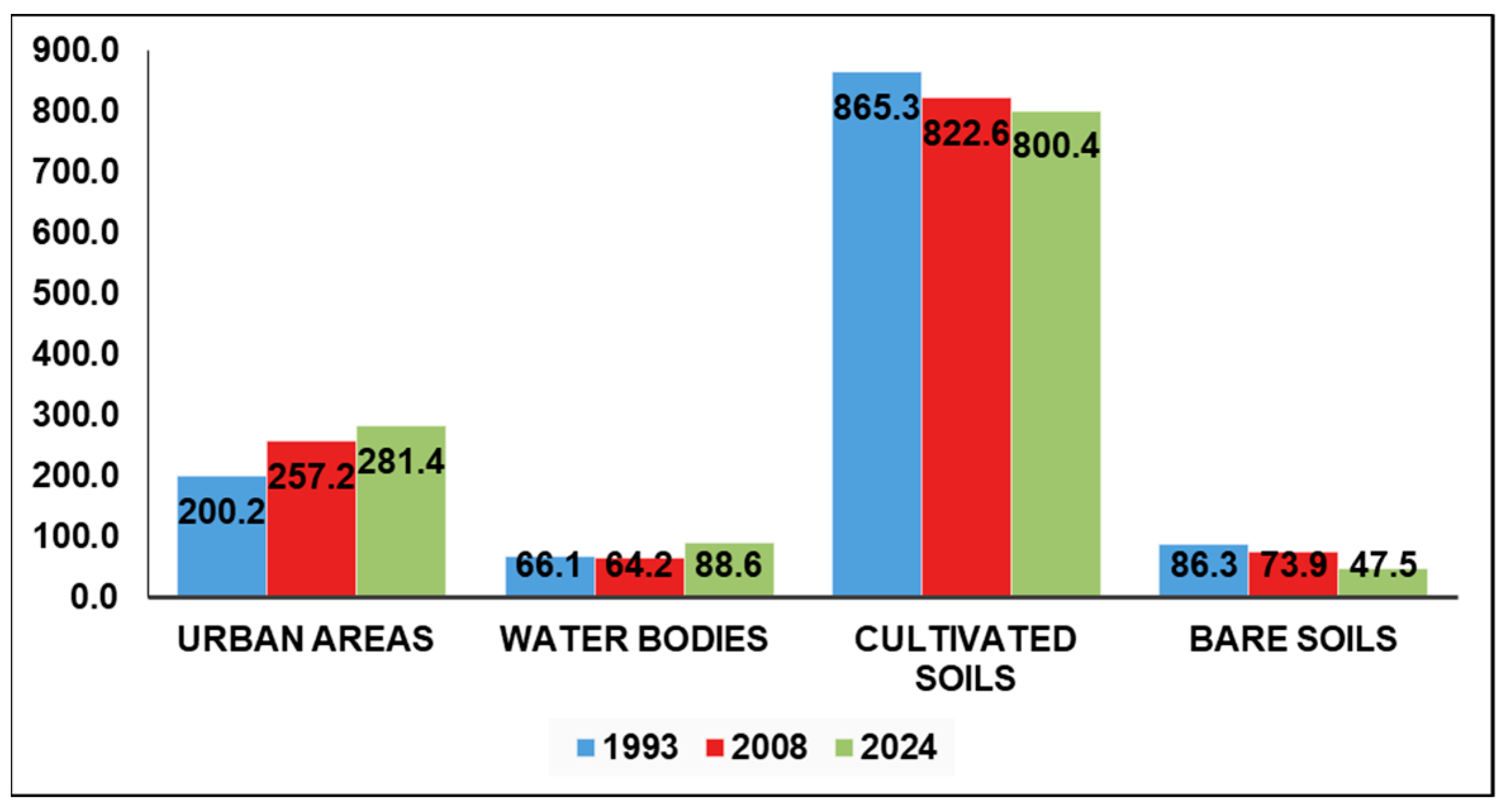 Sustainability 16 11130 g008