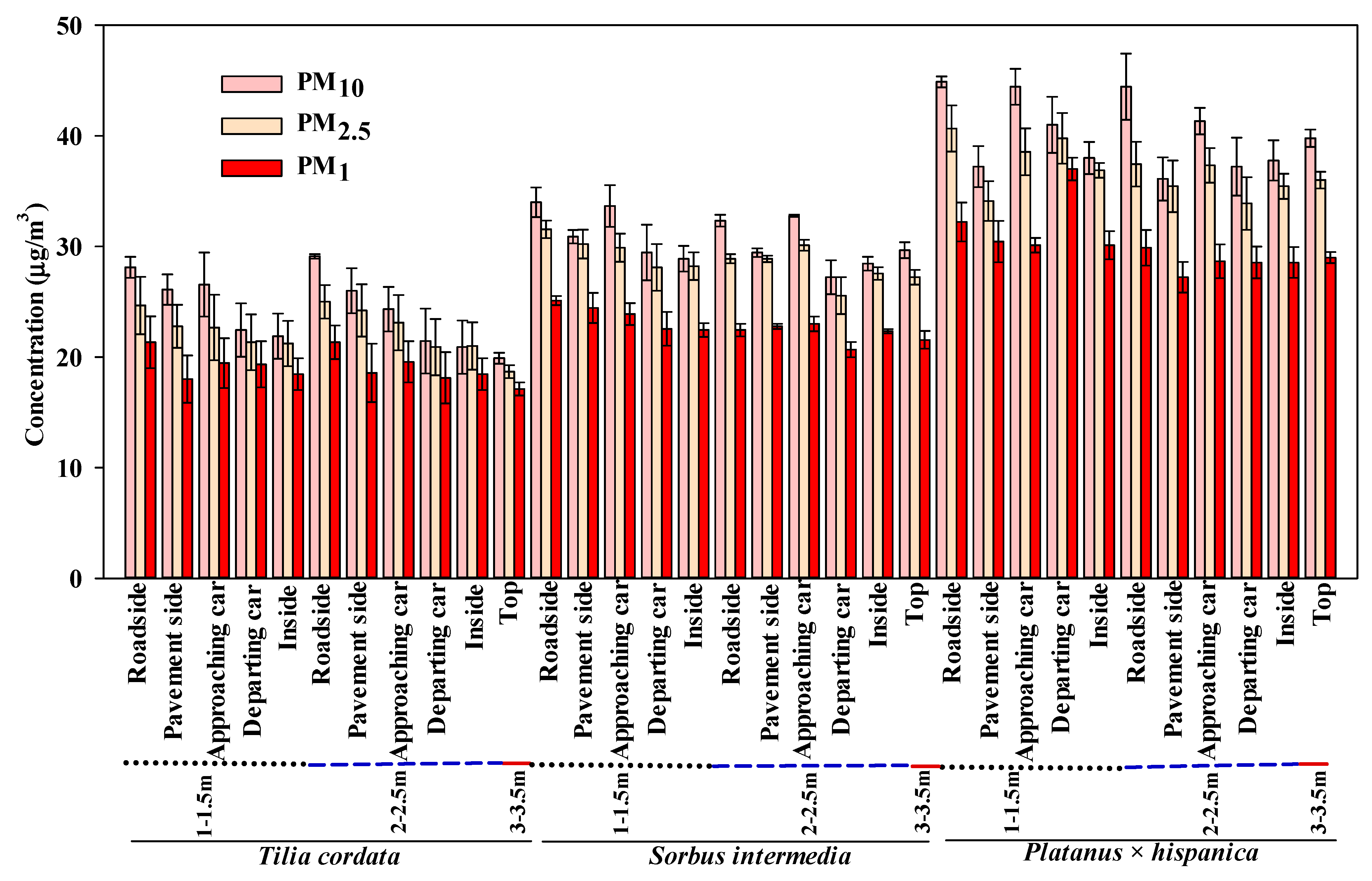 Sustainability 16 11131 g003