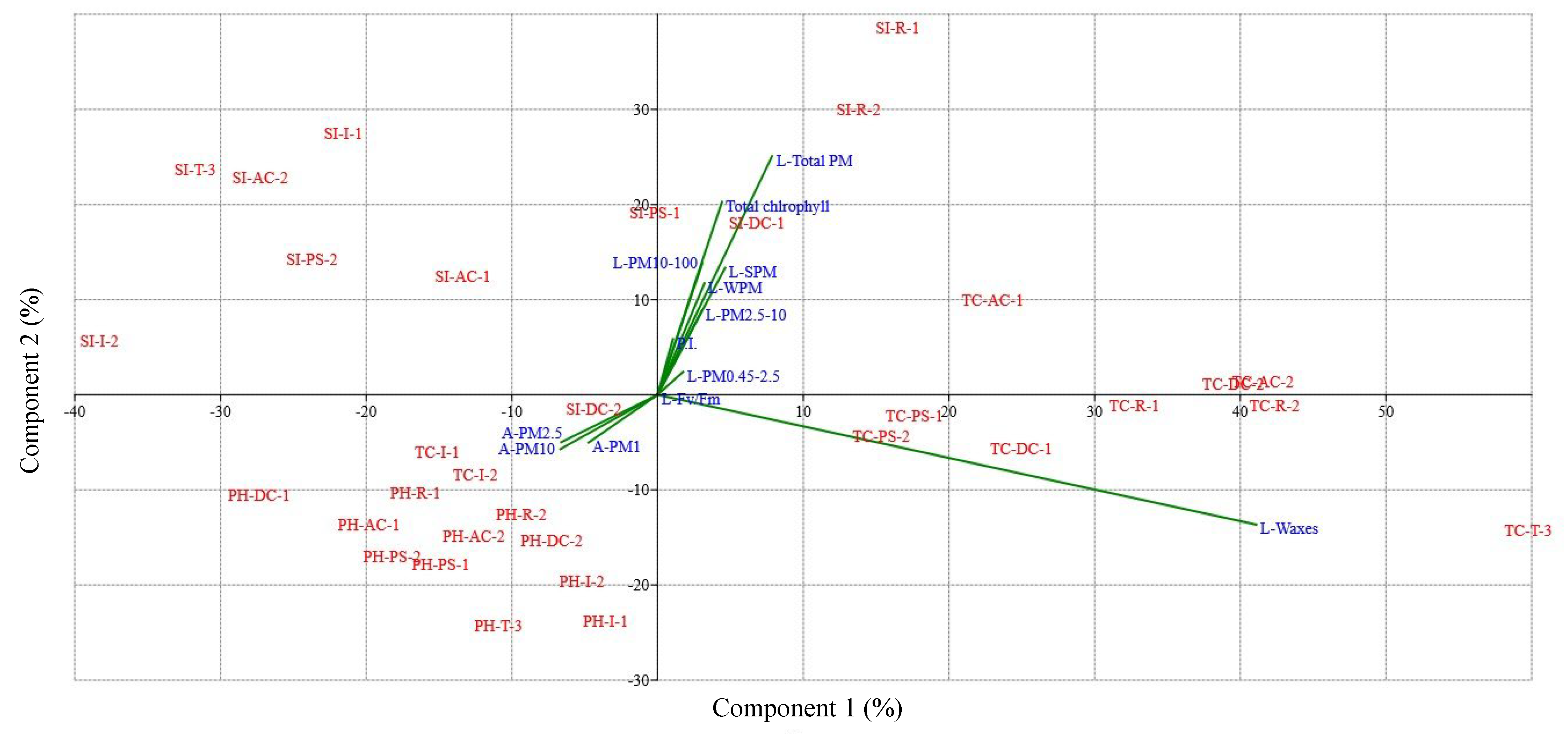Sustainability 16 11131 g008