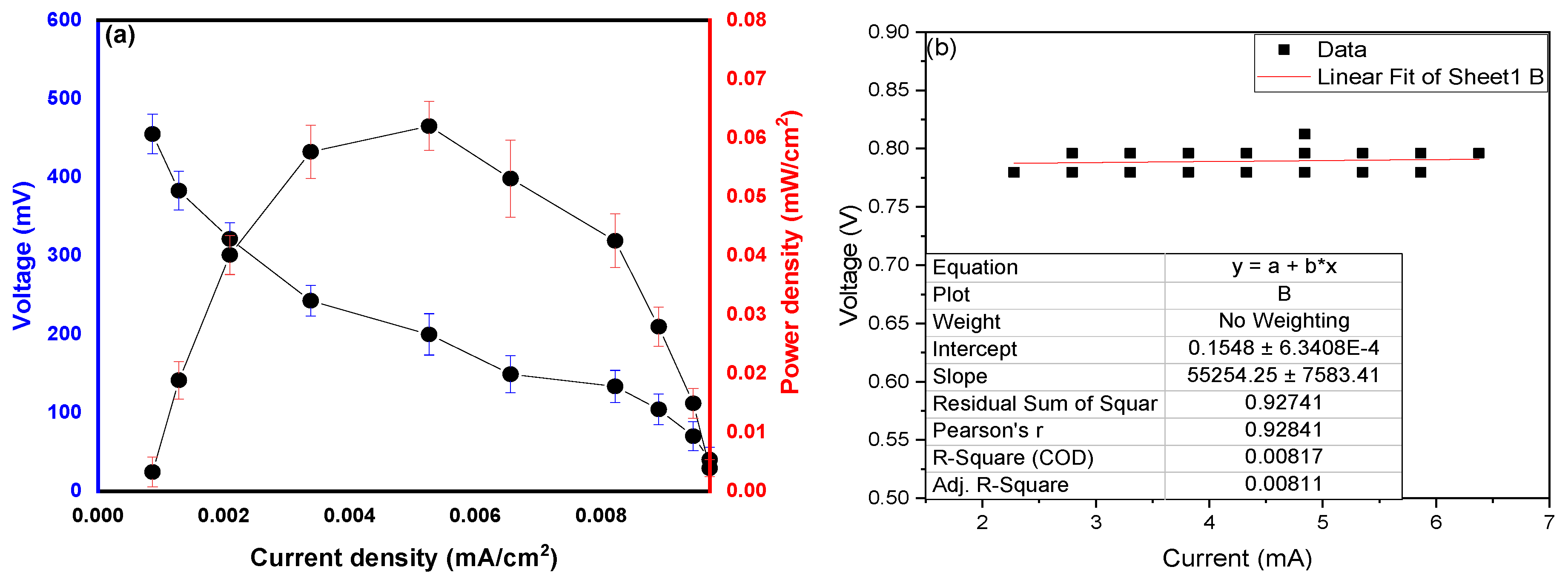 Sustainability 16 11137 g004