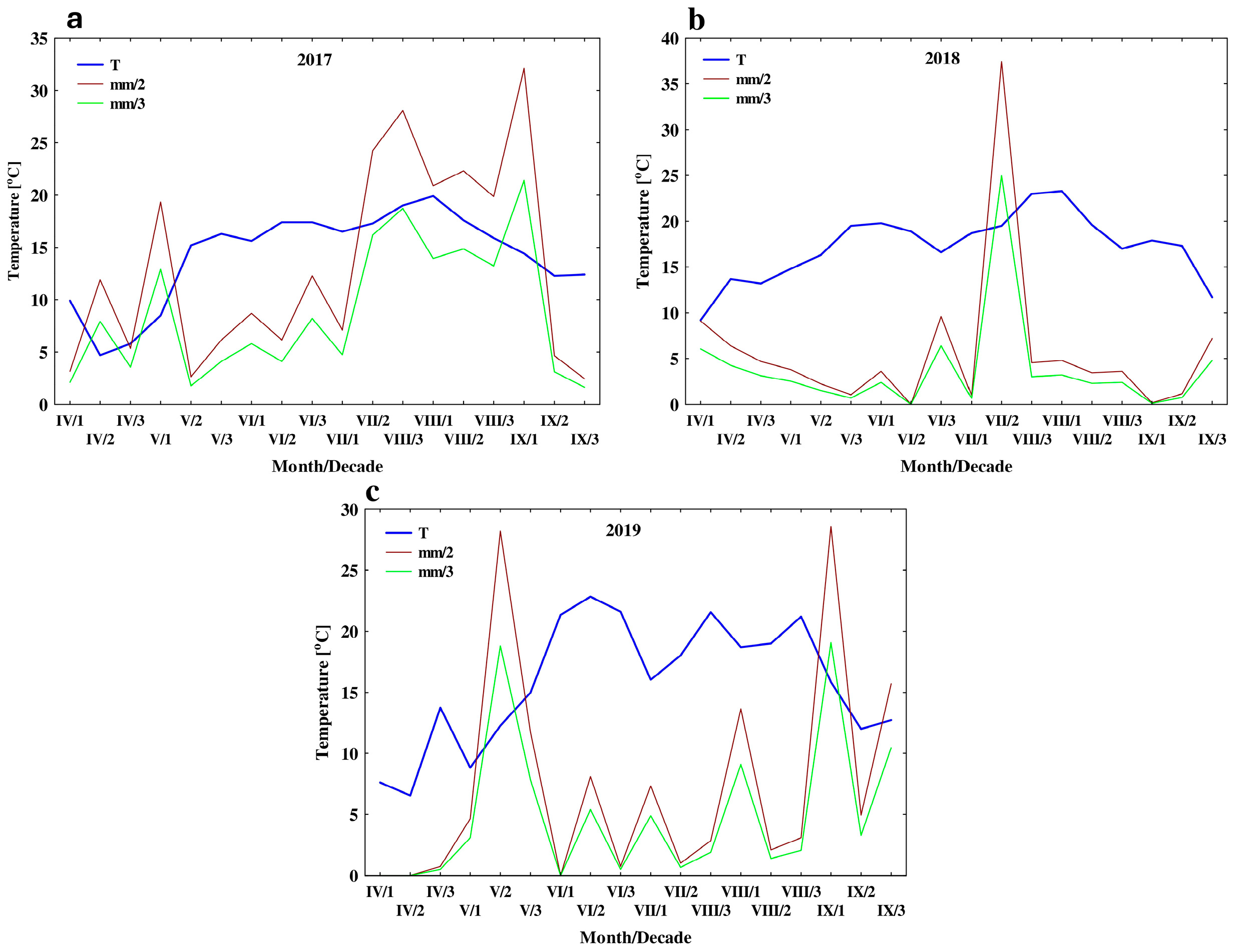 Sustainability 16 11140 g001