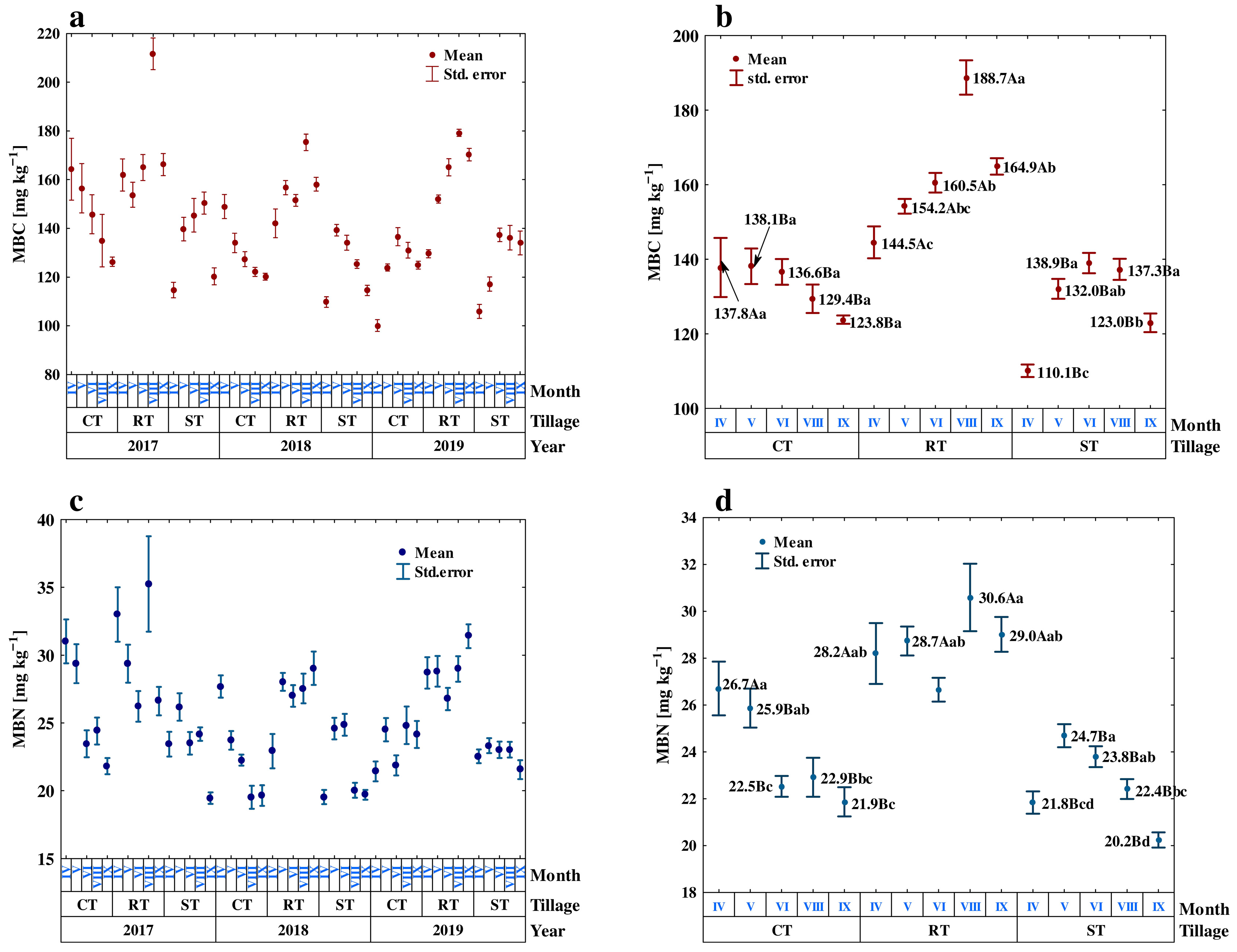 Sustainability 16 11140 g003