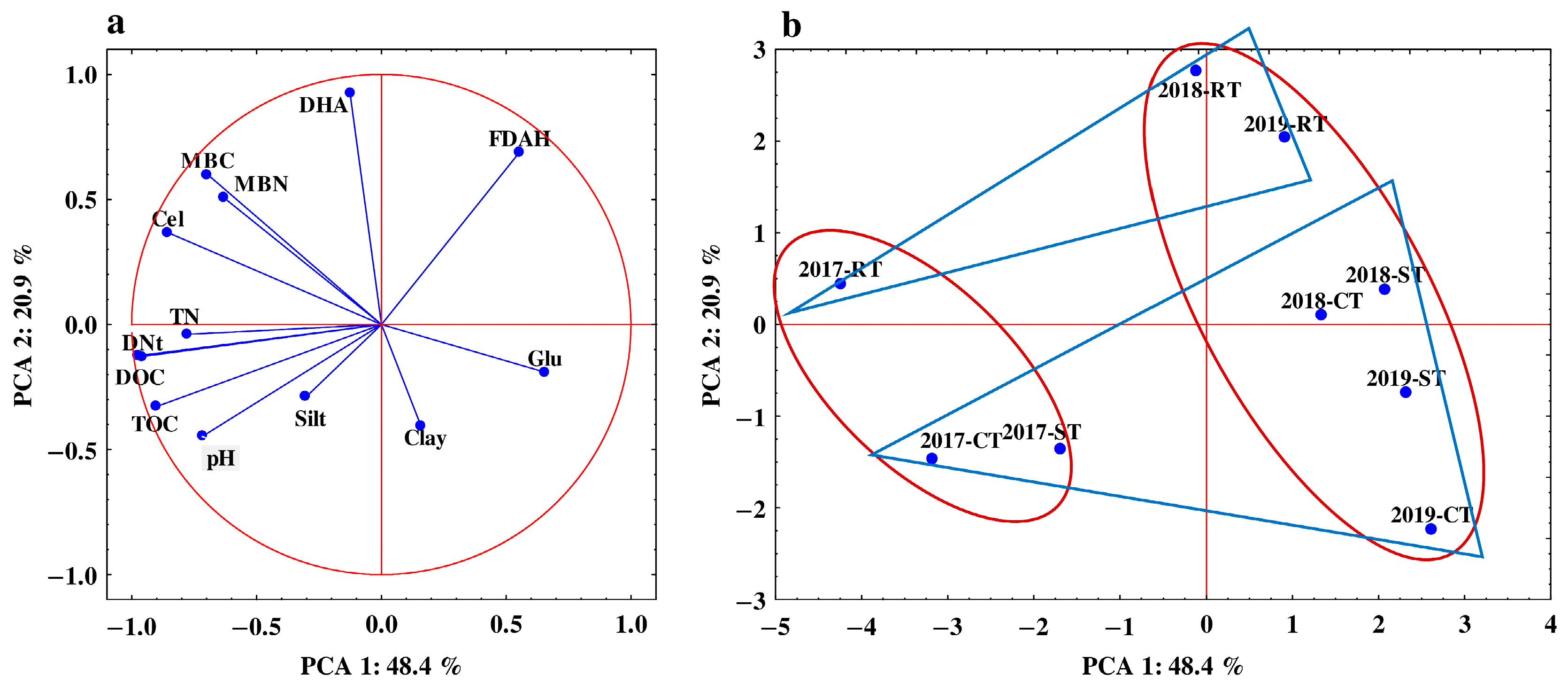 Sustainability 16 11140 g004