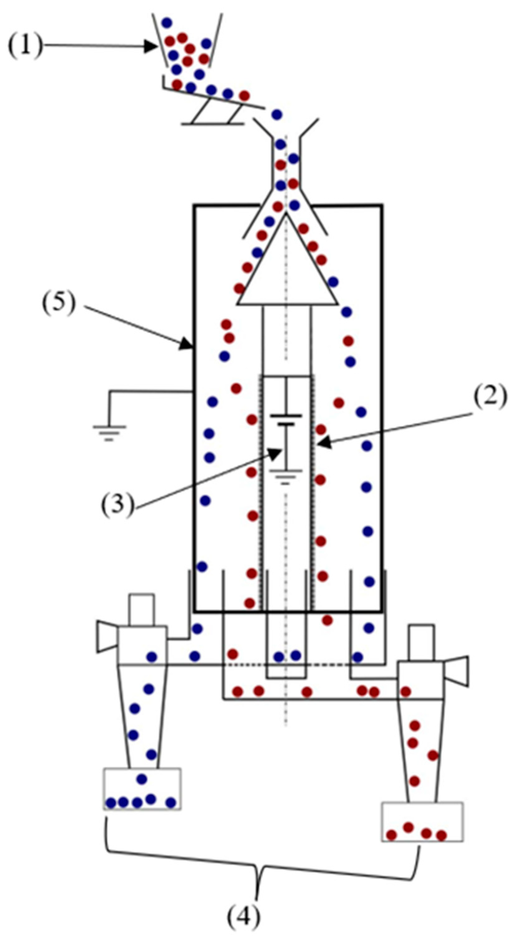 Sustainability 16 11142 g002