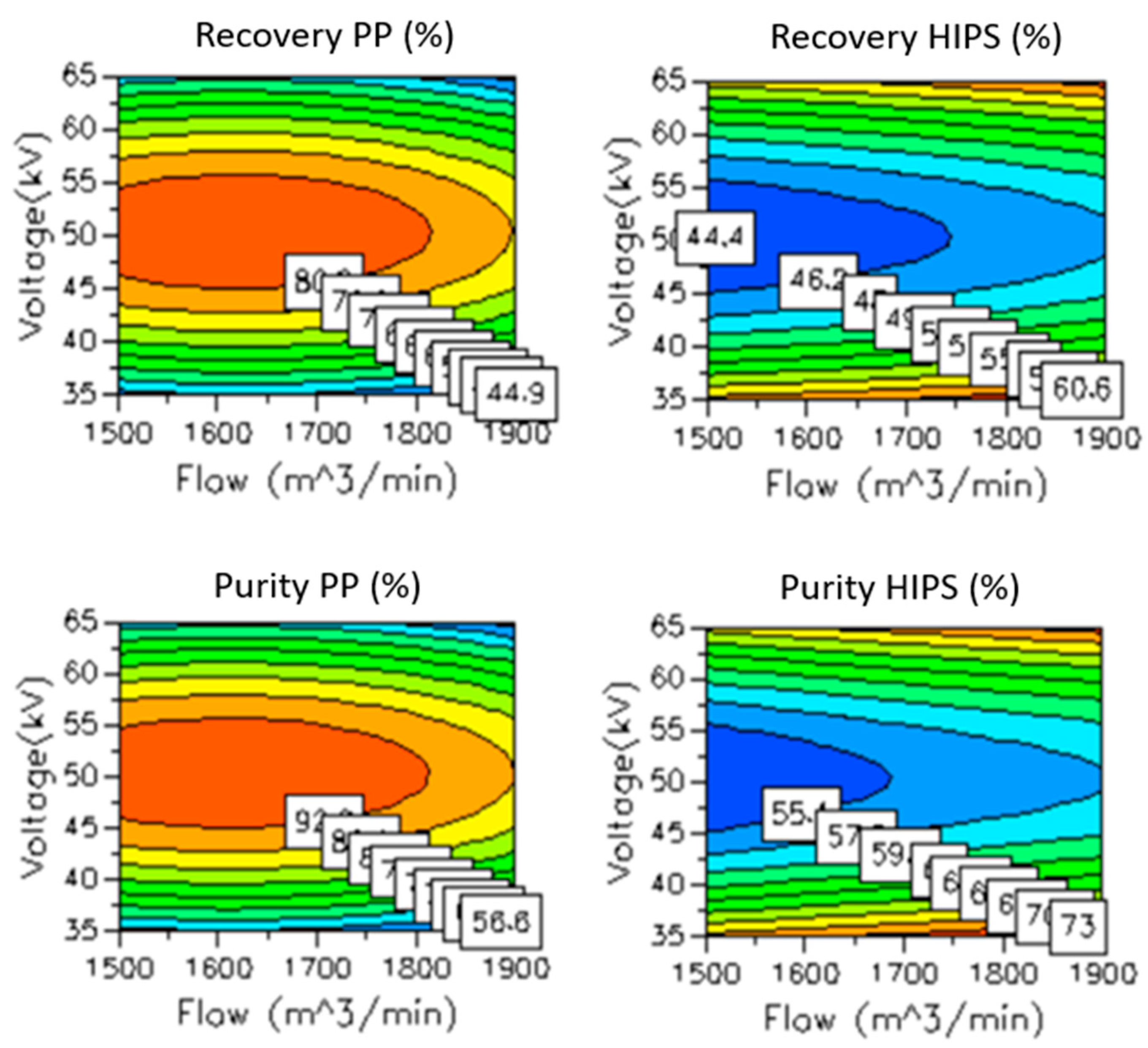 Sustainability 16 11142 g007