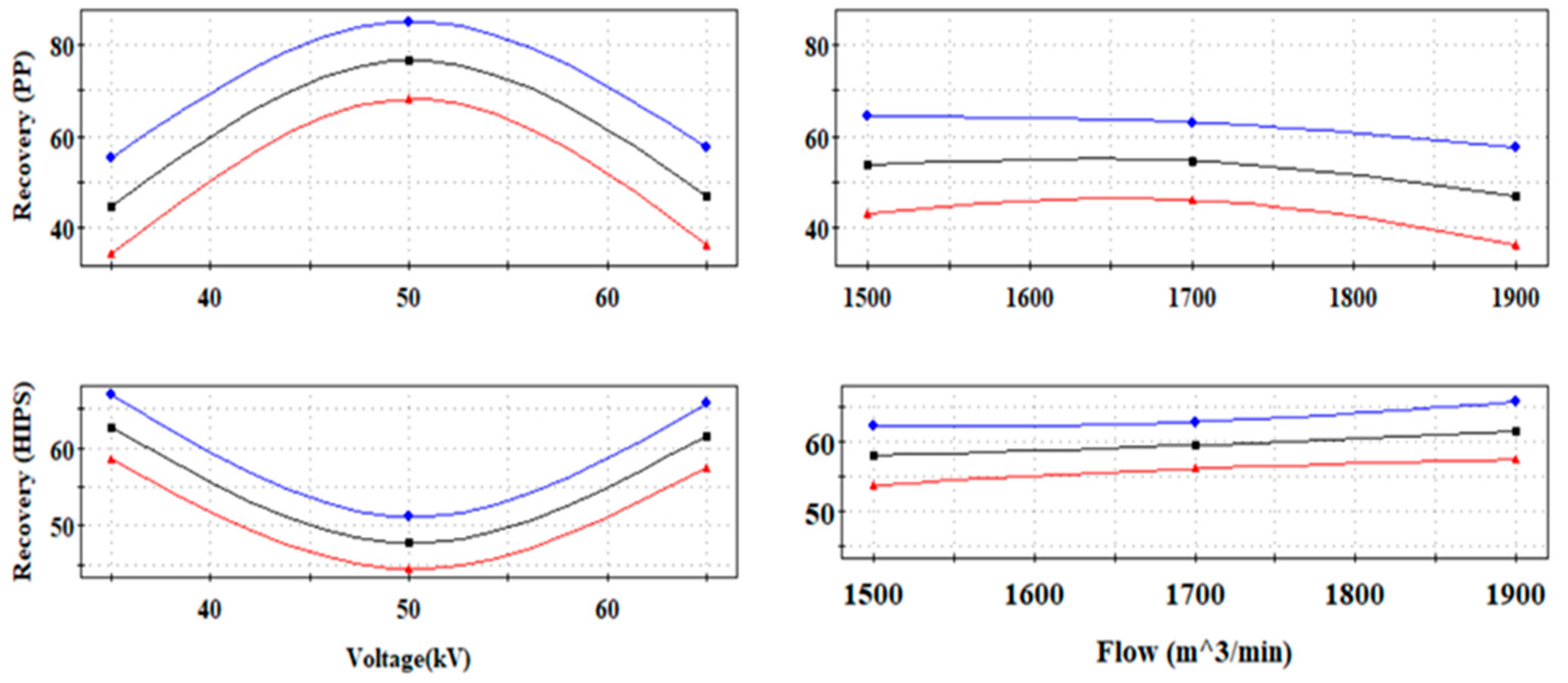 Sustainability 16 11142 g008