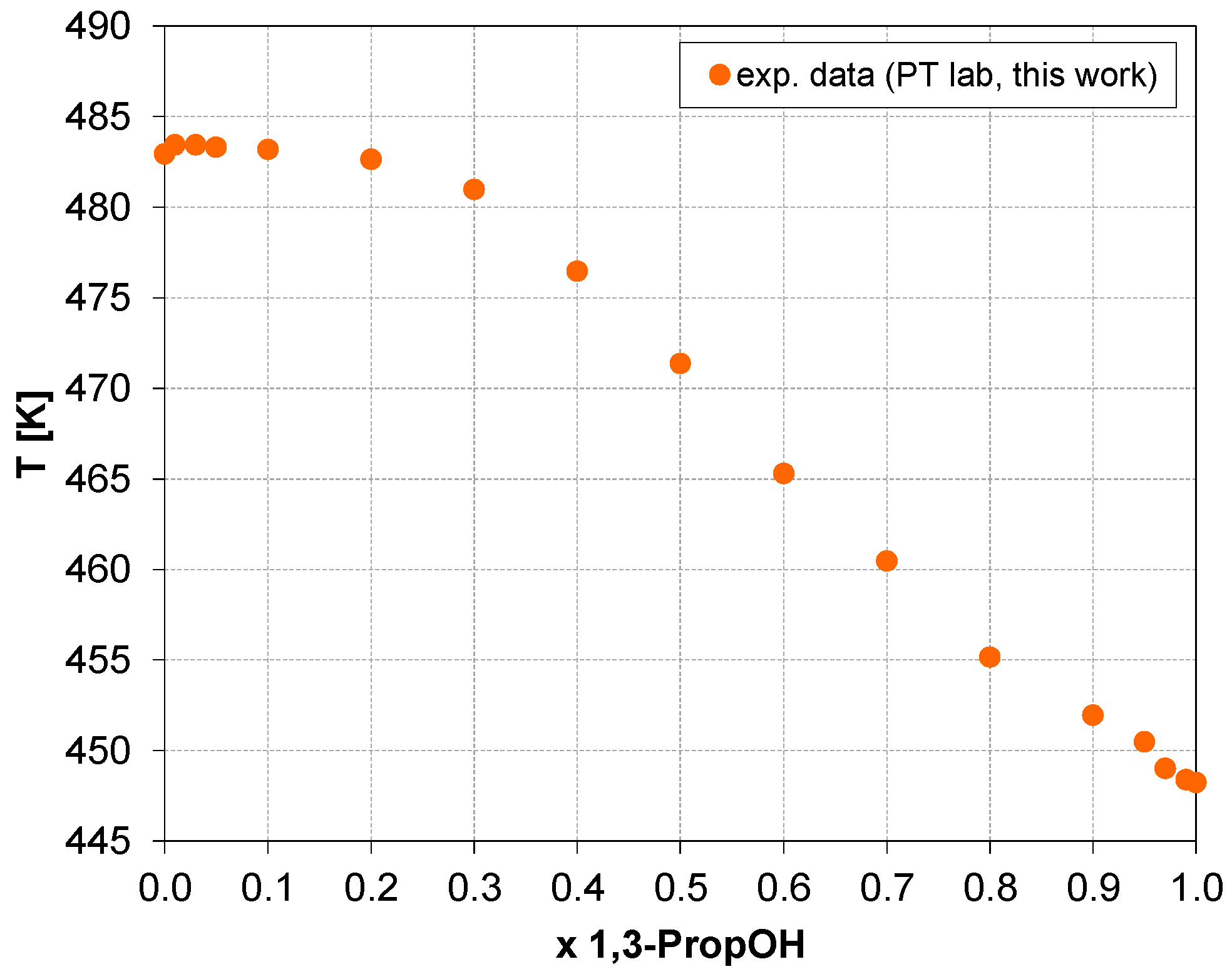 Sustainability 16 11143 g003