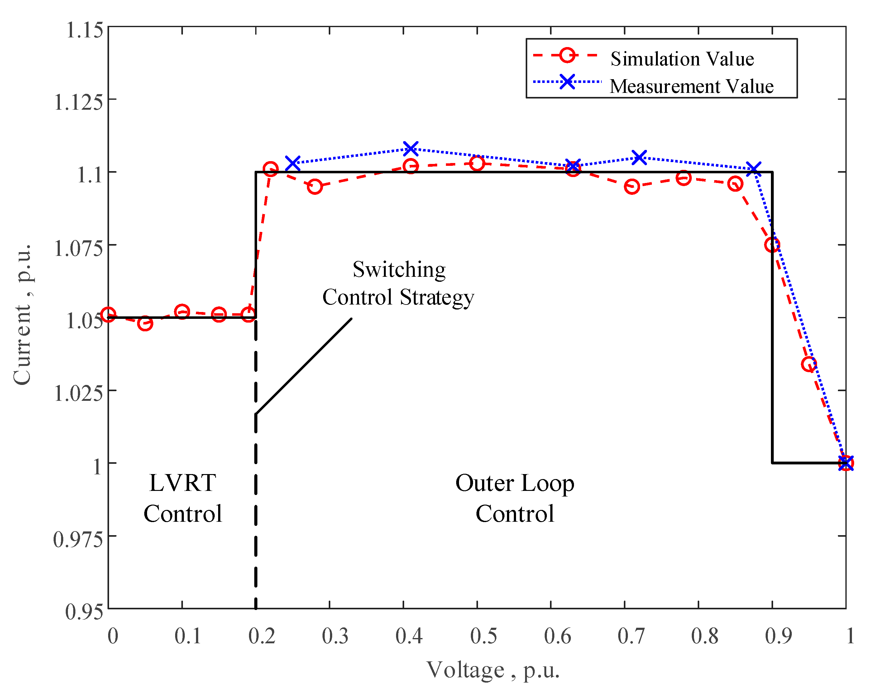 Sustainability 16 11144 g004