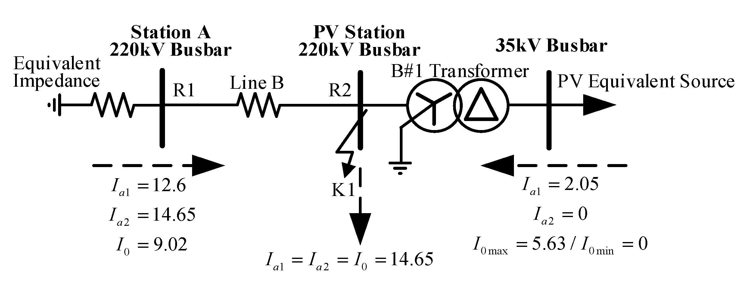 Sustainability 16 11144 g007