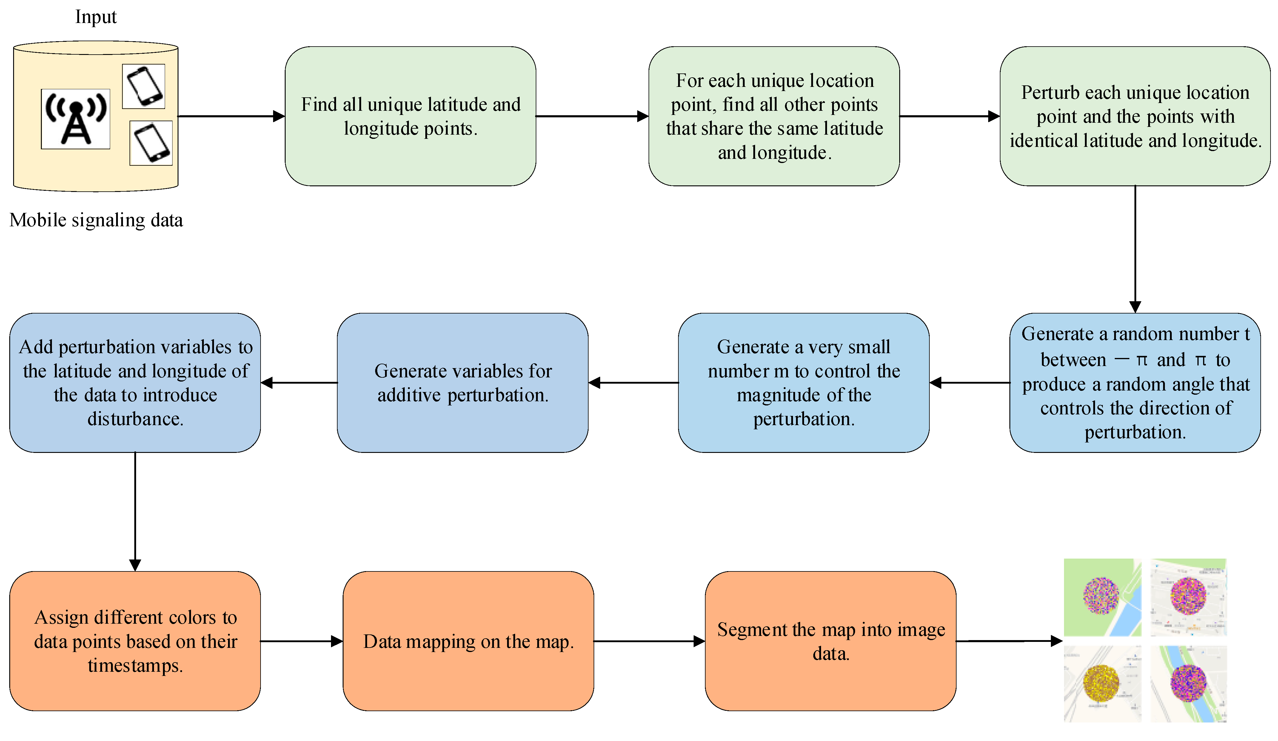Sustainability 16 11145 g002