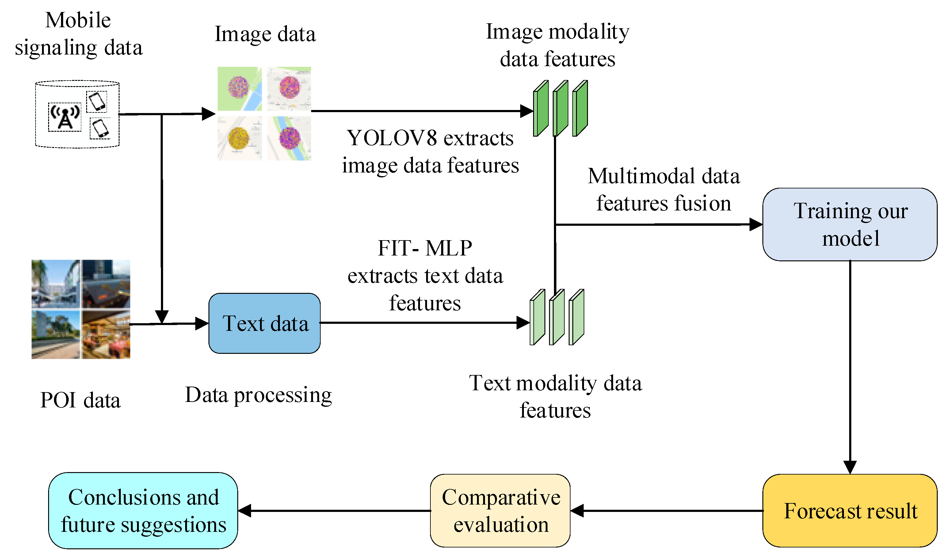 Sustainability 16 11145 g004