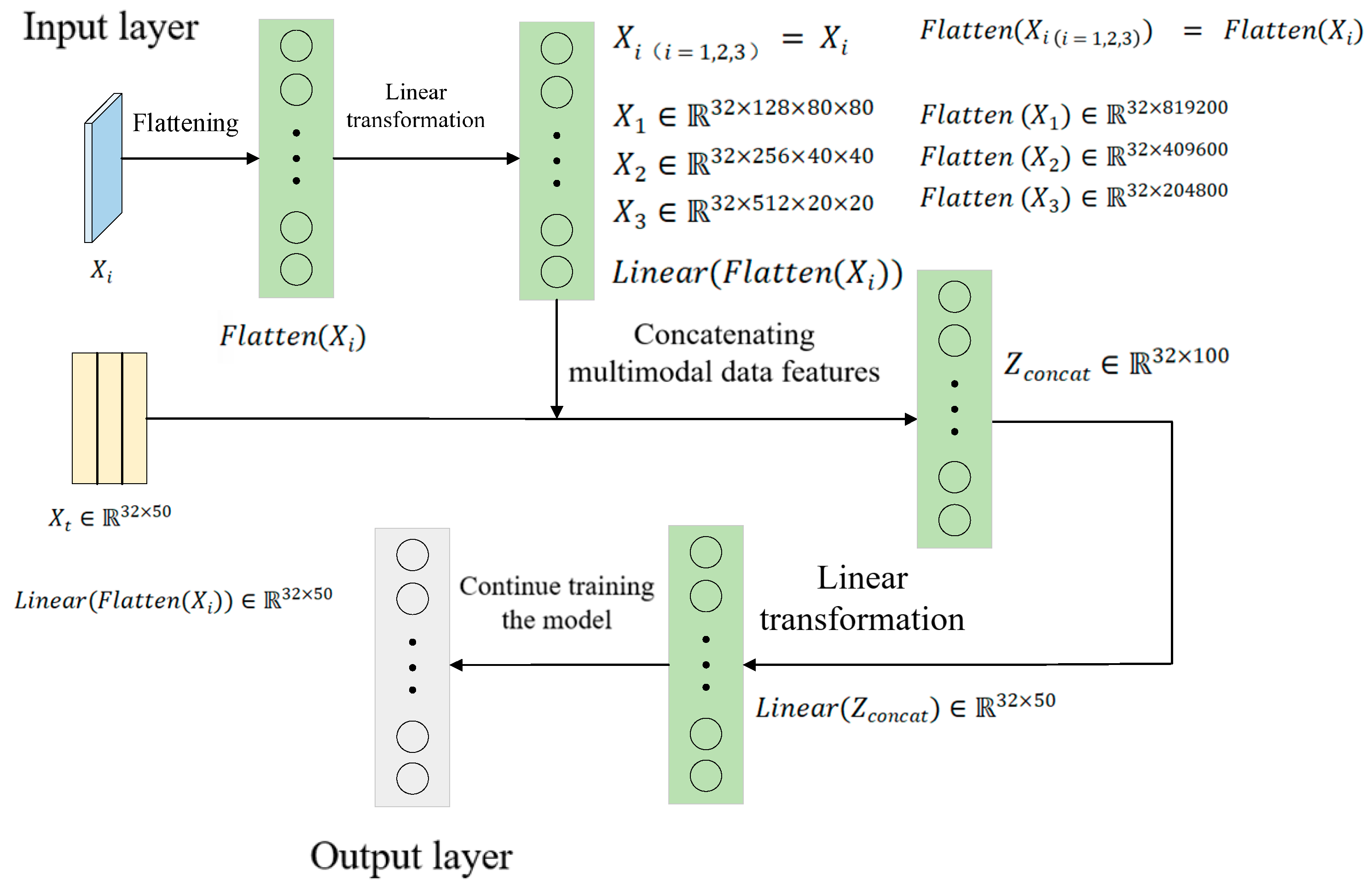 Sustainability 16 11145 g009