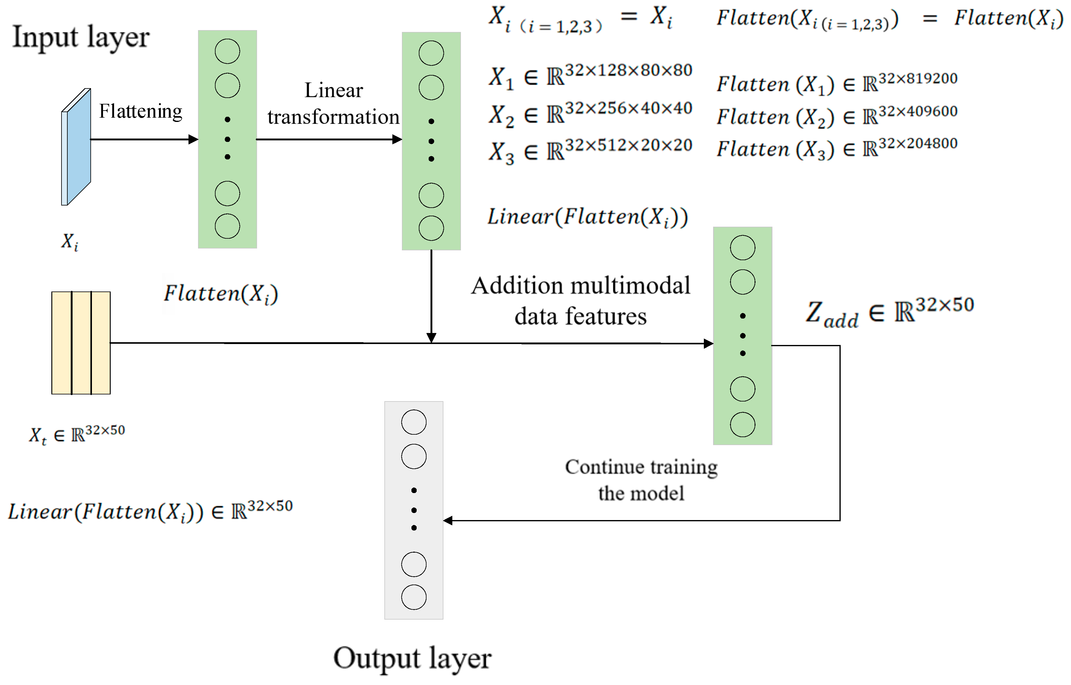 Sustainability 16 11145 g010