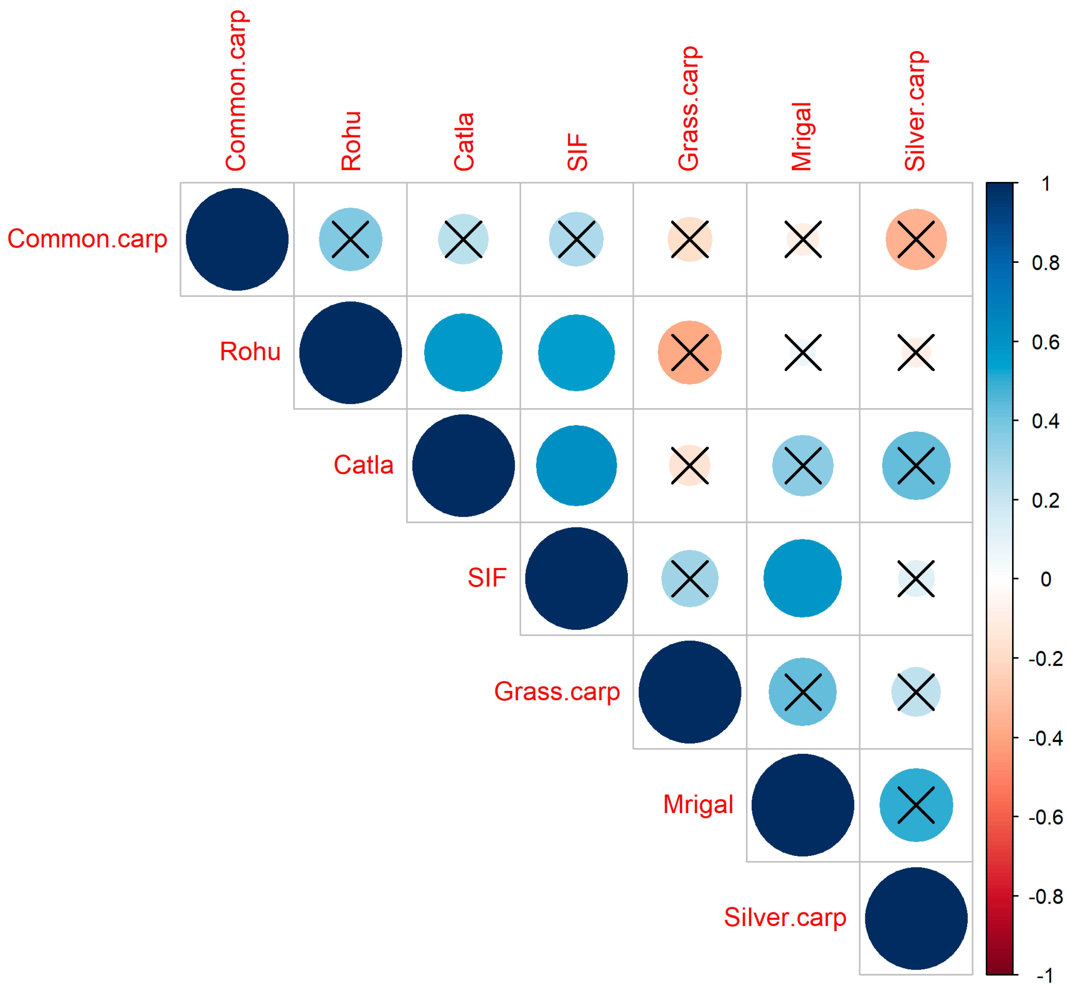 Sustainability 16 11146 g003