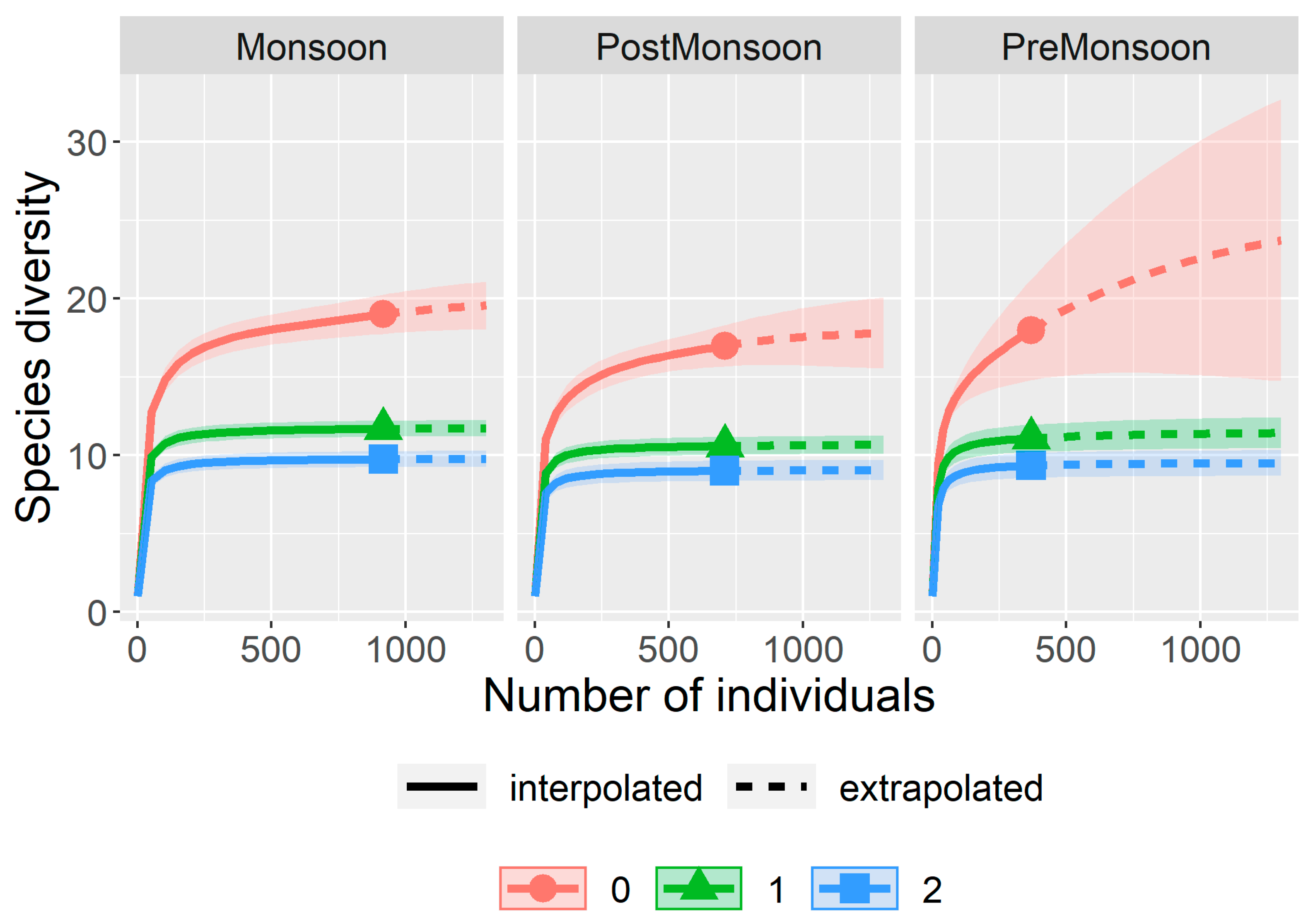 Sustainability 16 11146 g005