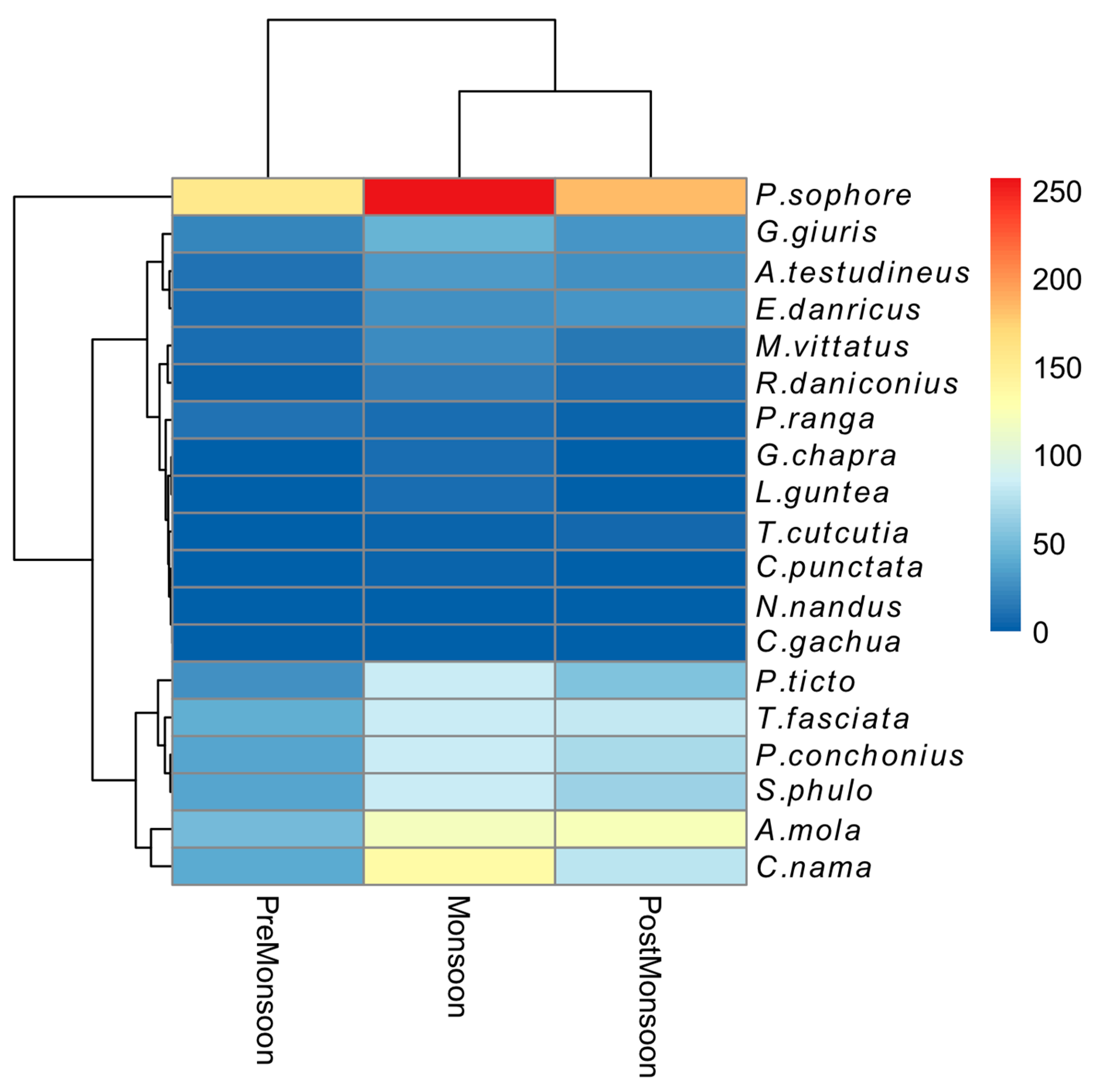 Sustainability 16 11146 g006