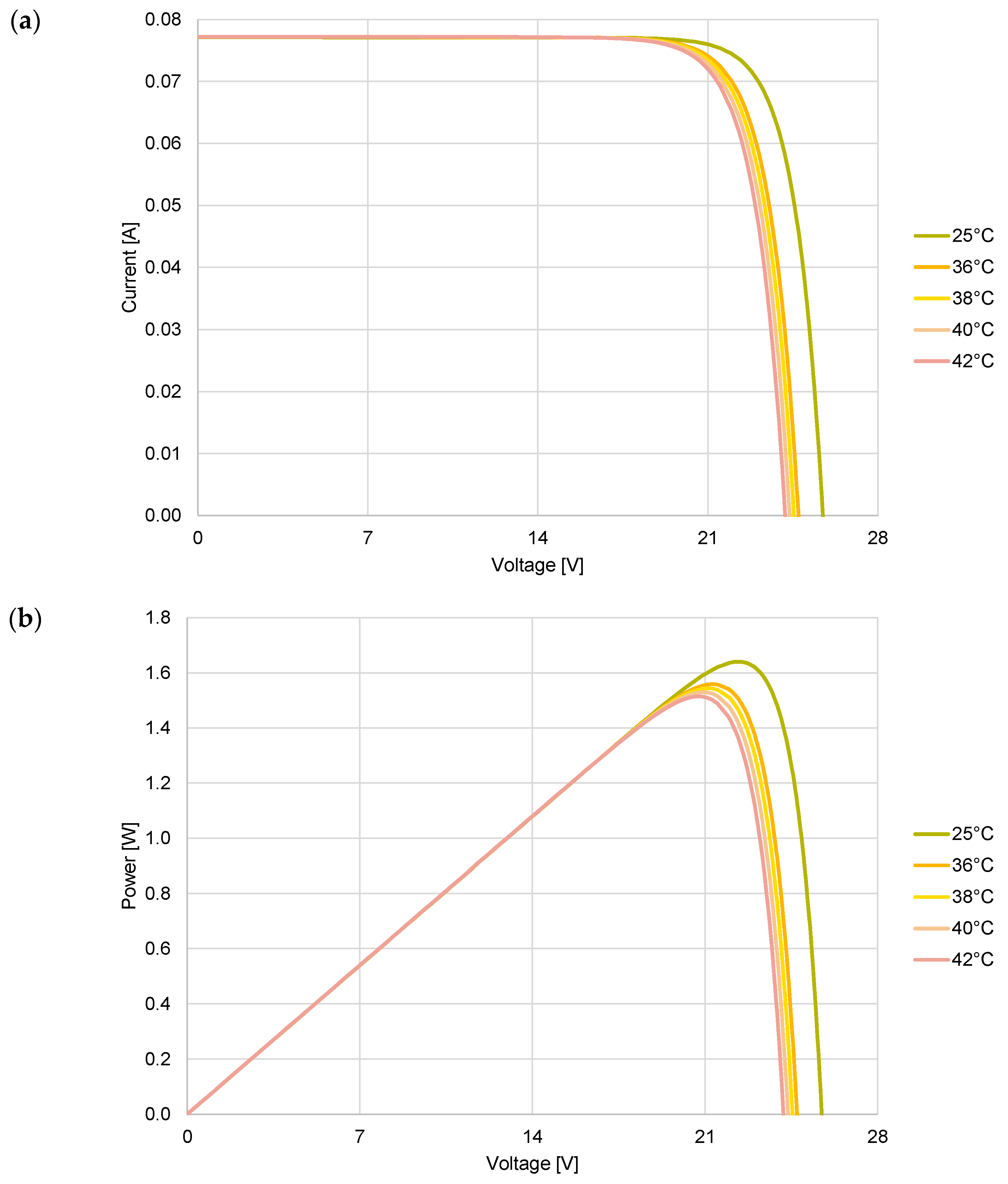 Sustainability 16 11148 g007