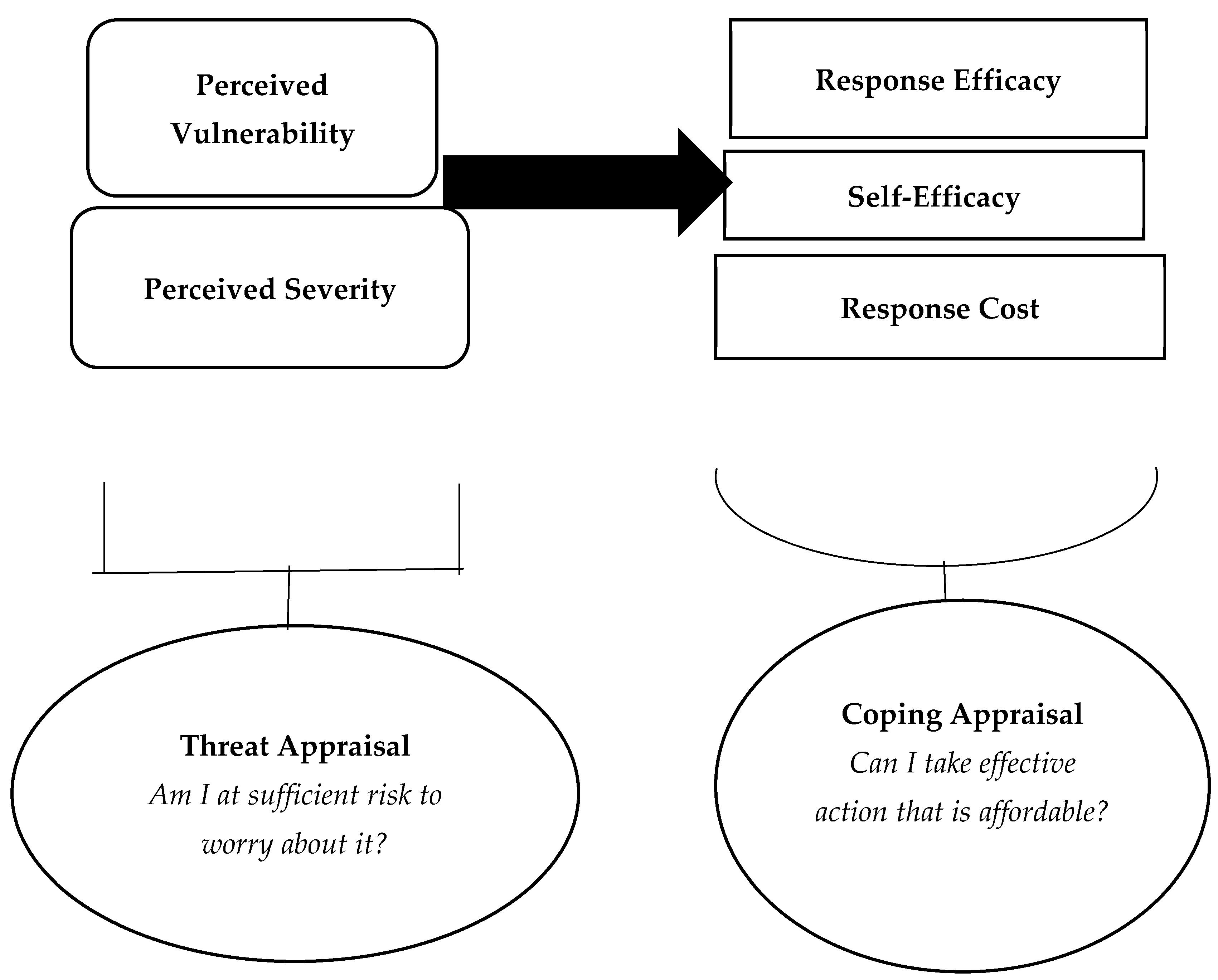 Sustainability 16 11154 g002 Sustainability 16 11154 g002