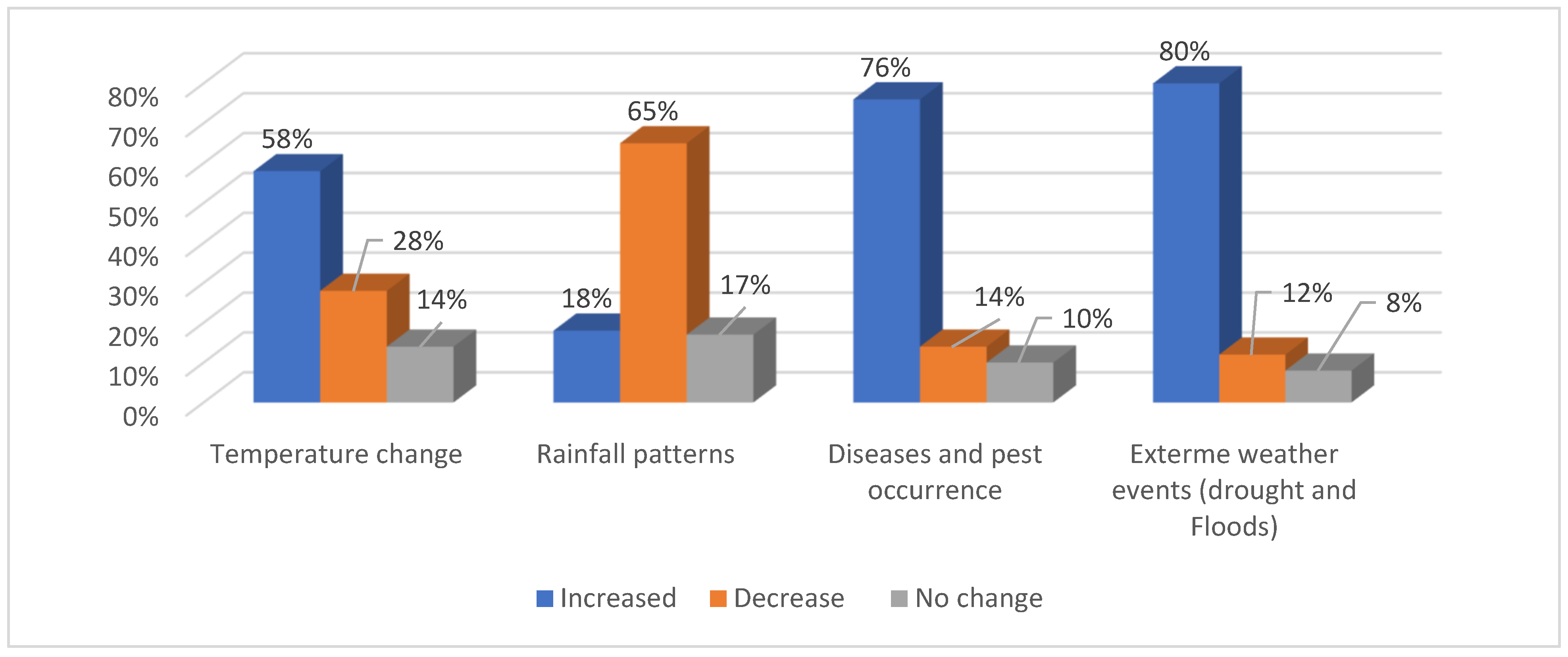 Sustainability 16 11154 g003 Sustainability 16 11154 g003