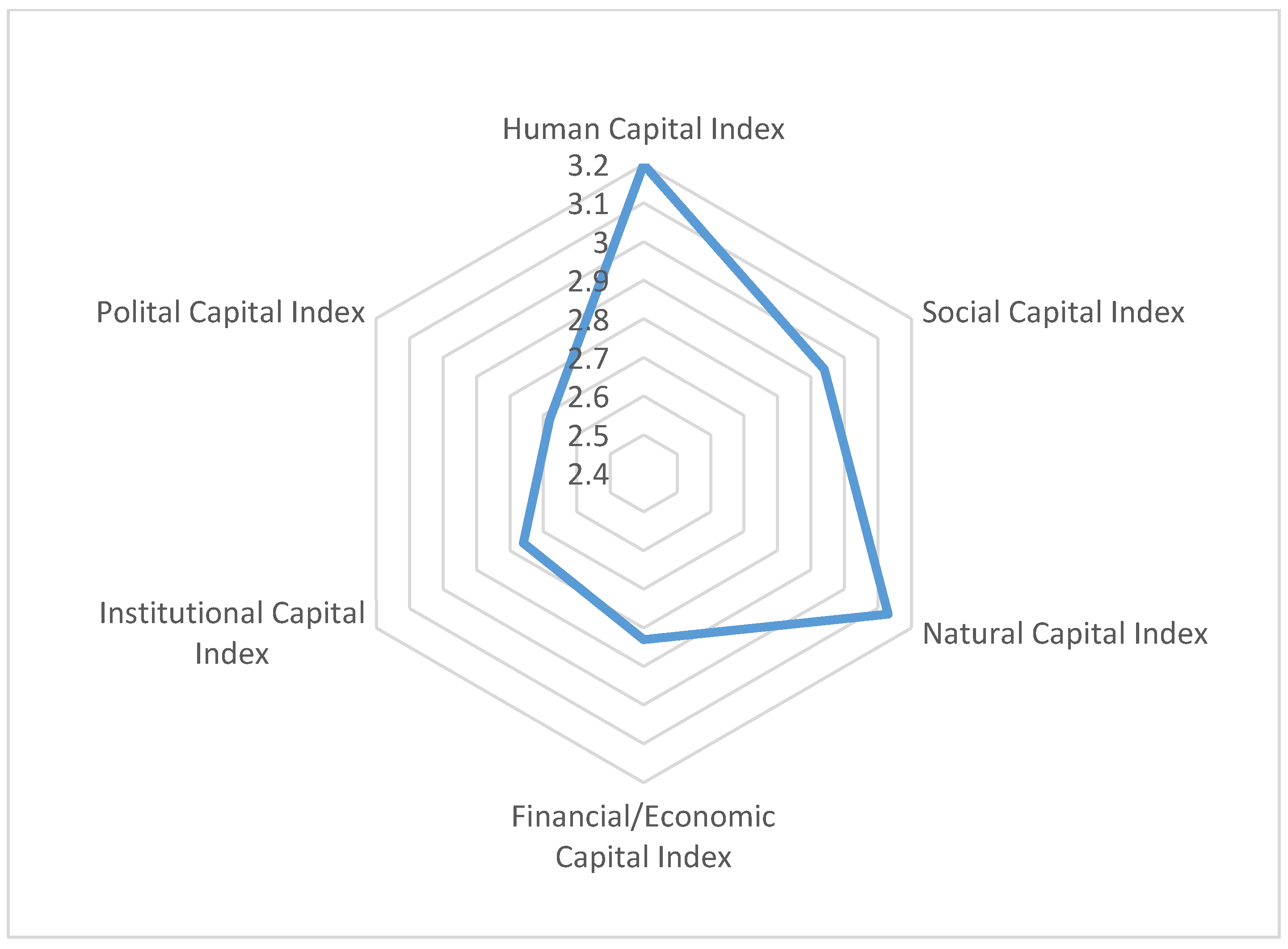 Sustainability 16 11154 g005 Sustainability 16 11154 g005