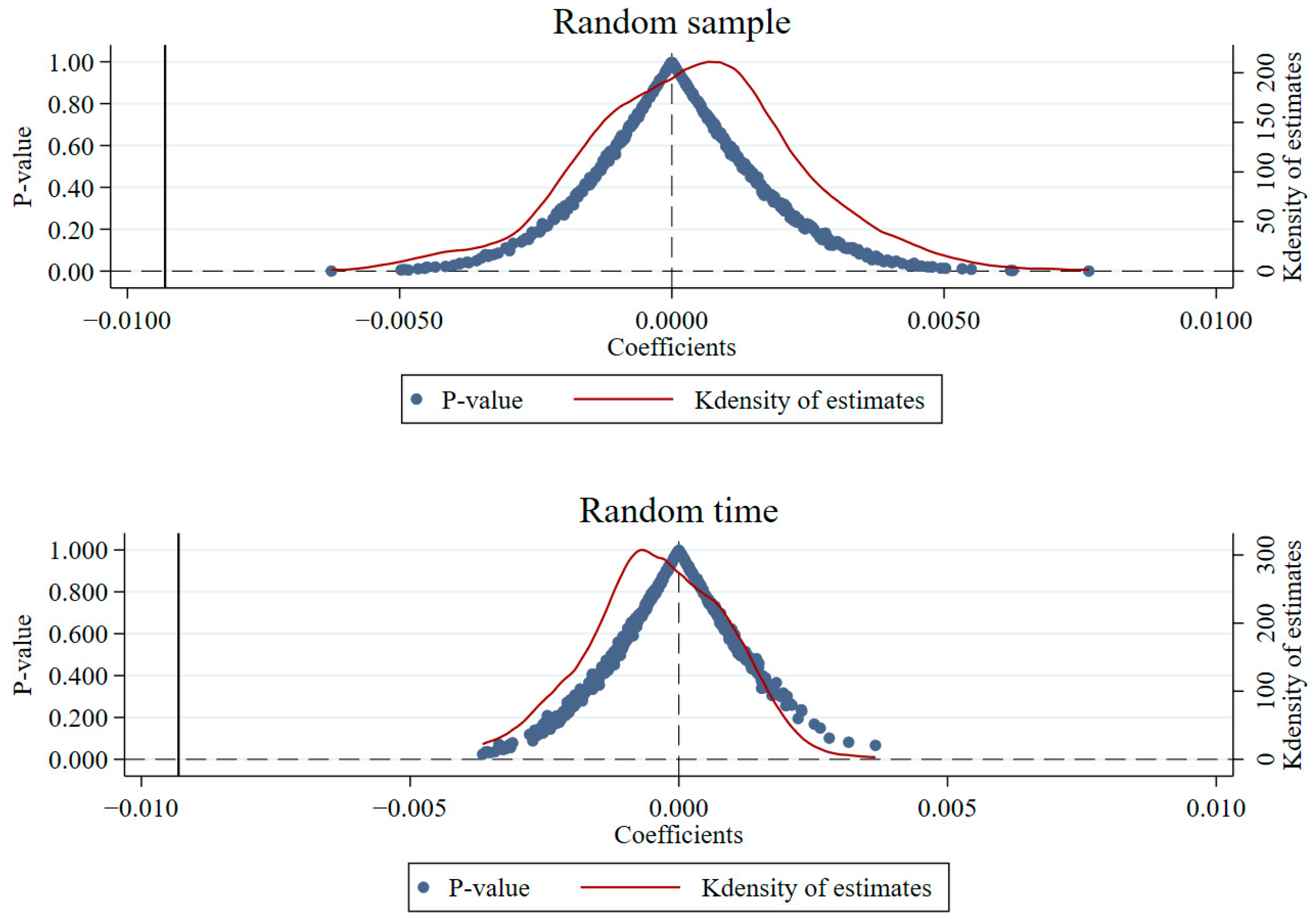 Sustainability 16 11158 g007