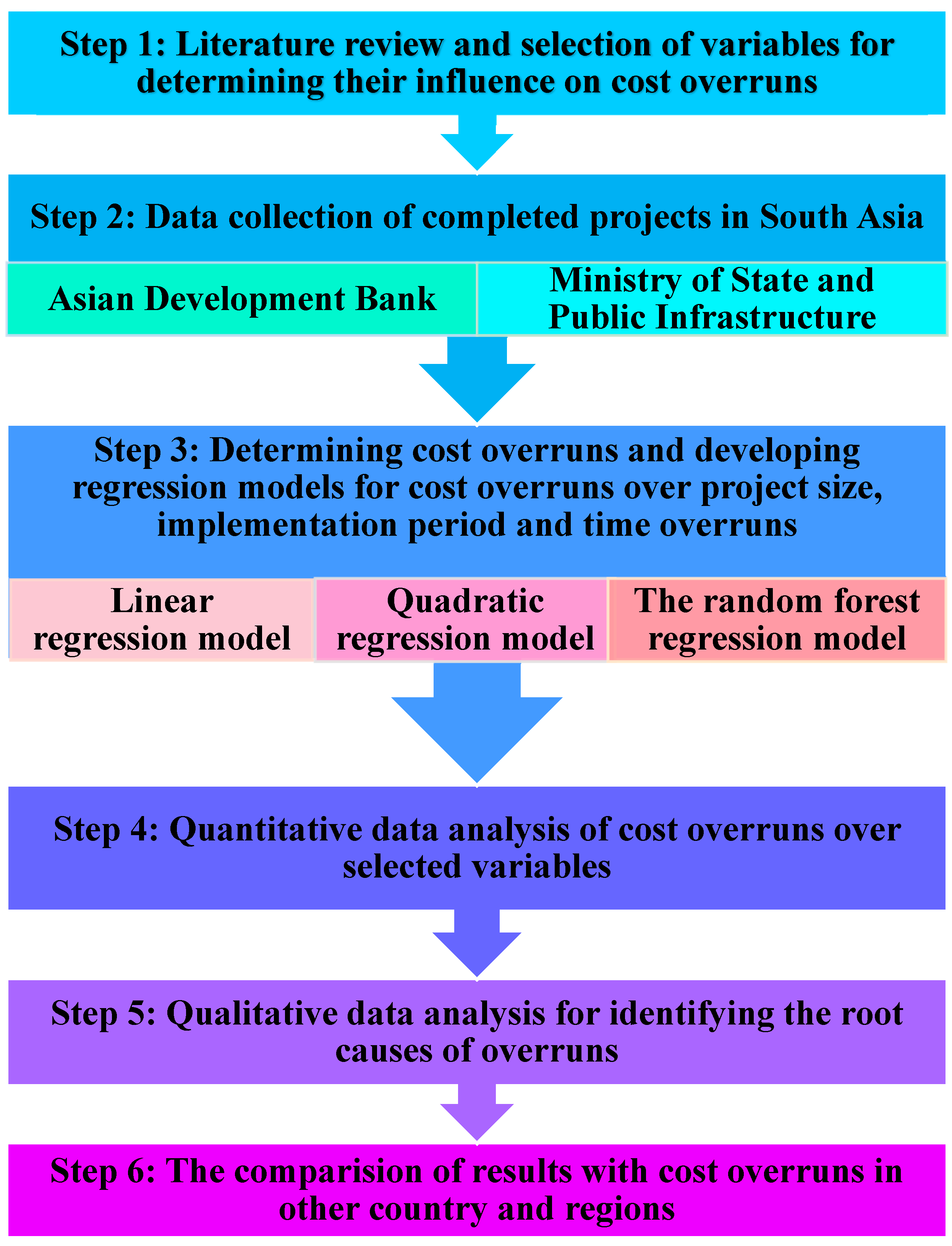 Sustainability 16 11159 g001