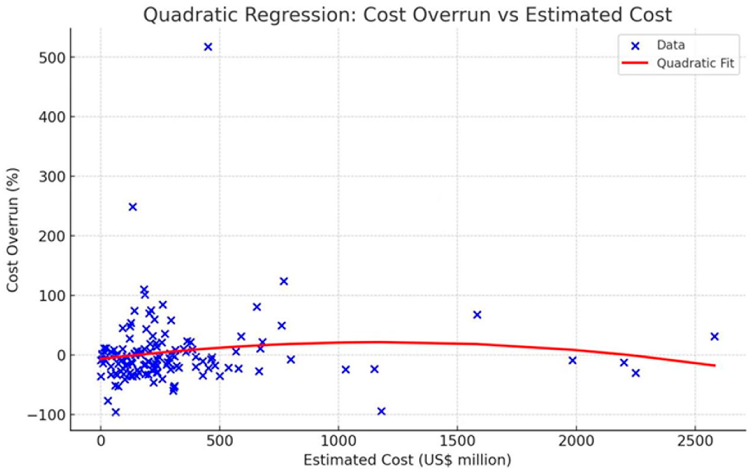 Sustainability 16 11159 g003