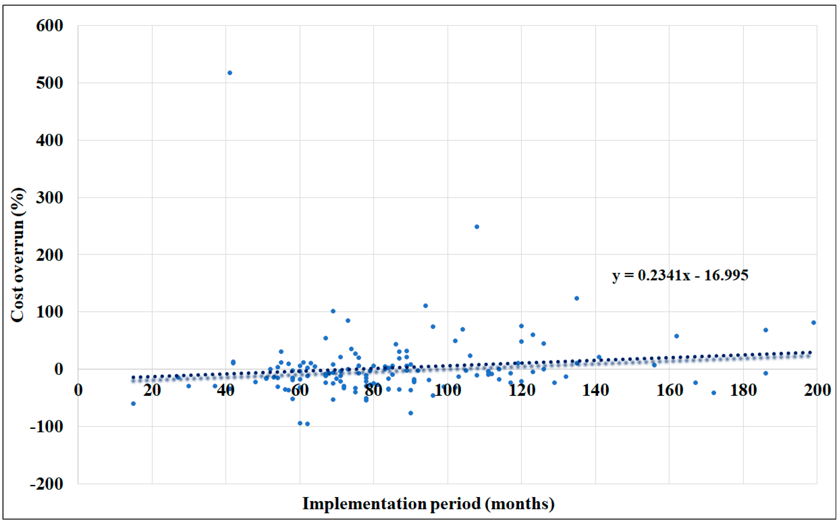 Sustainability 16 11159 g006