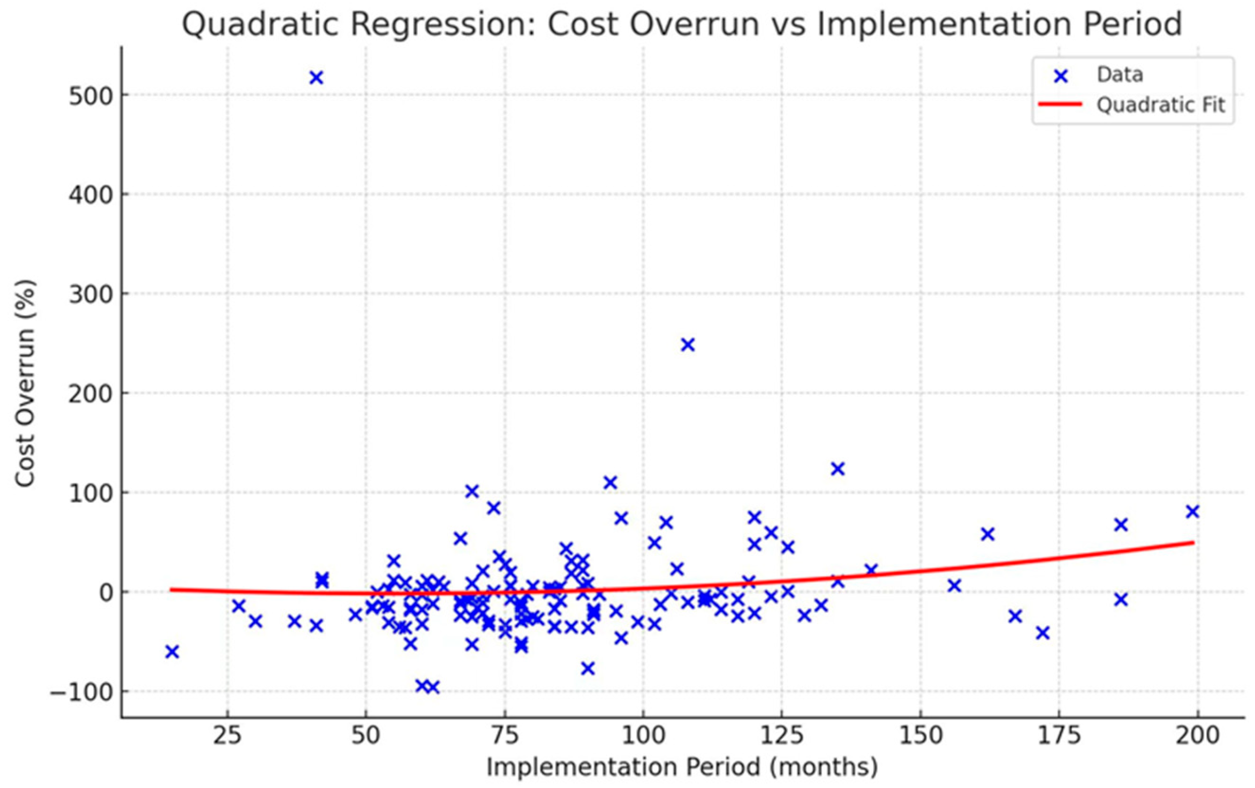 Sustainability 16 11159 g007