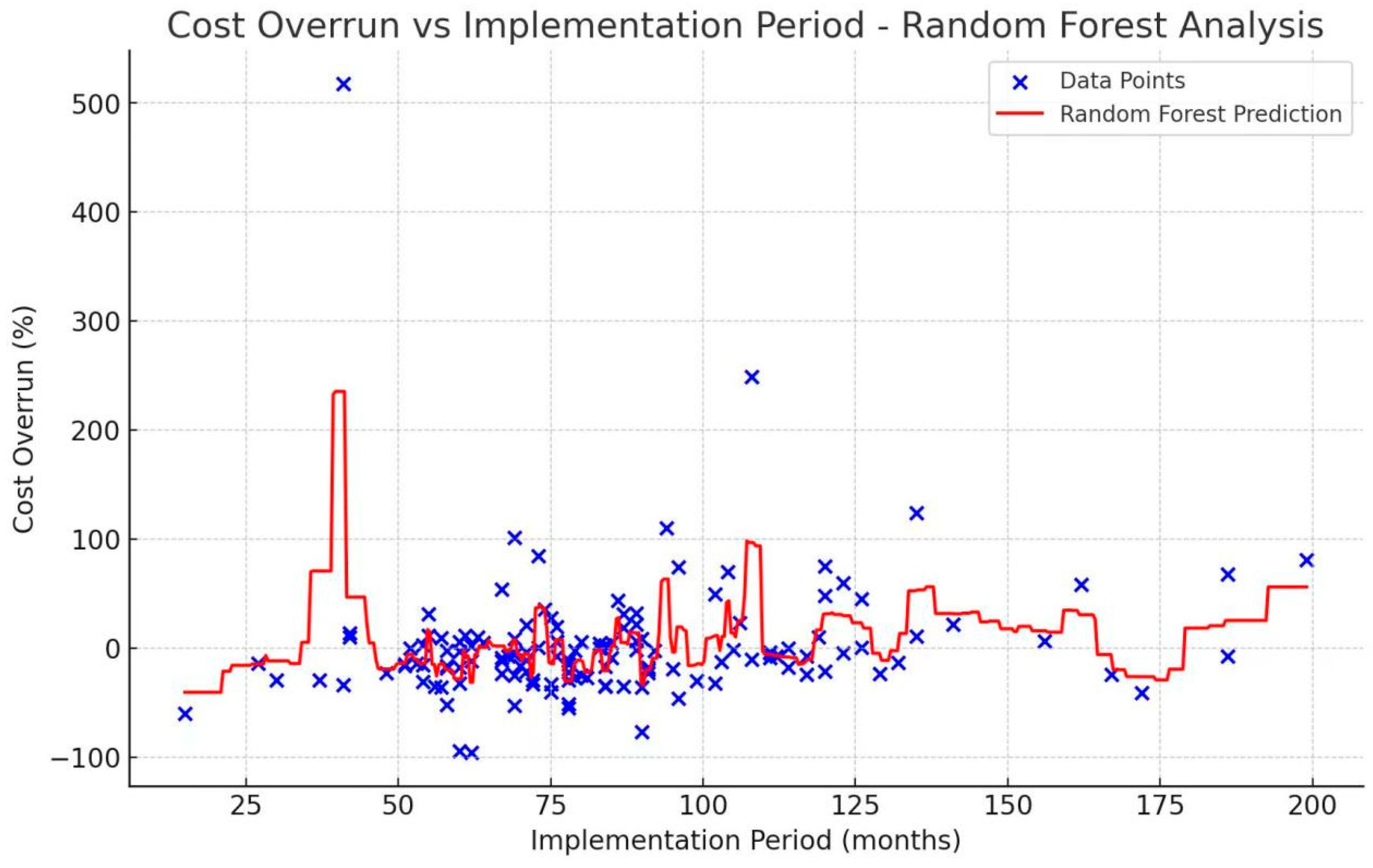 Sustainability 16 11159 g008