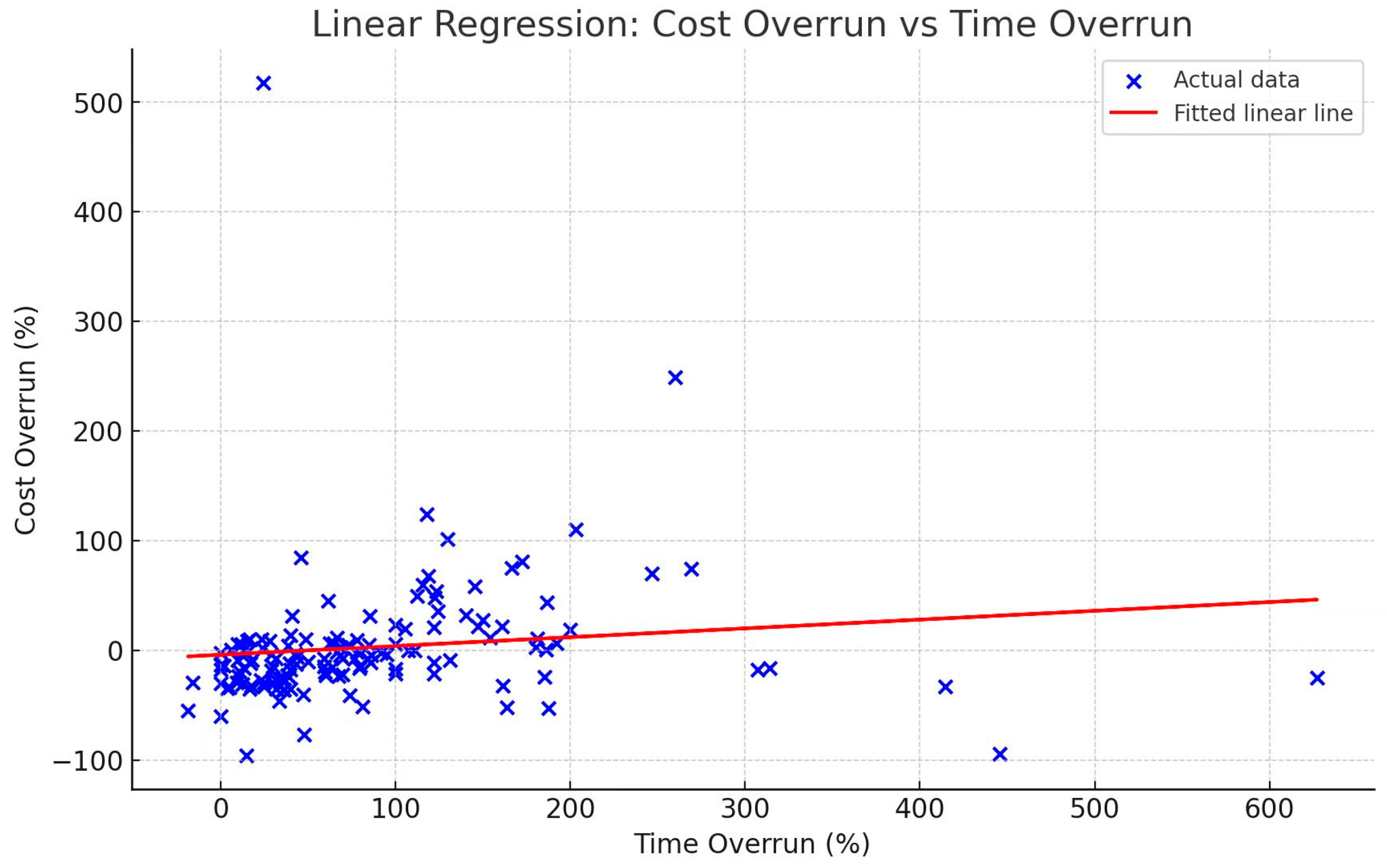 Sustainability 16 11159 g010