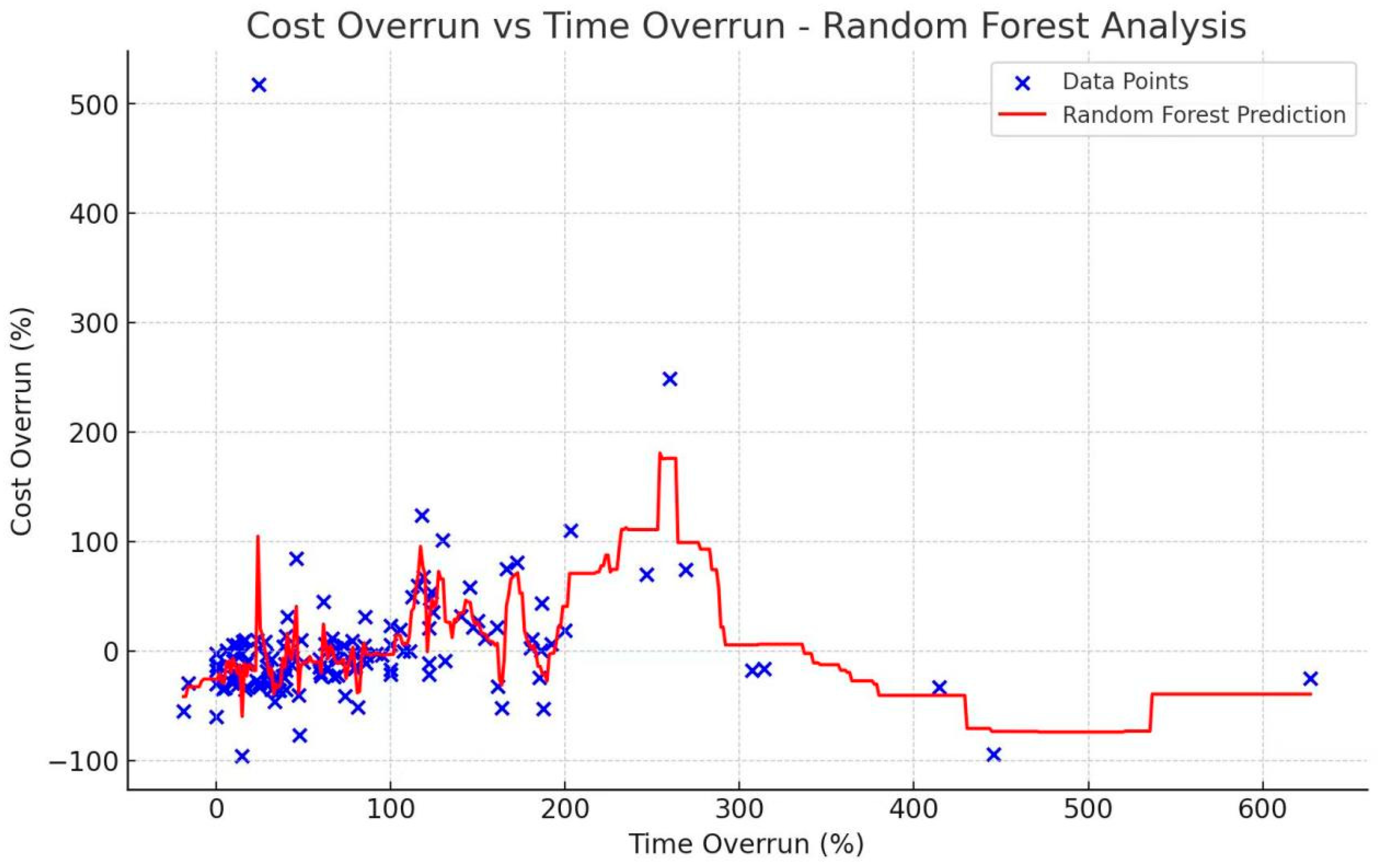 Sustainability 16 11159 g012