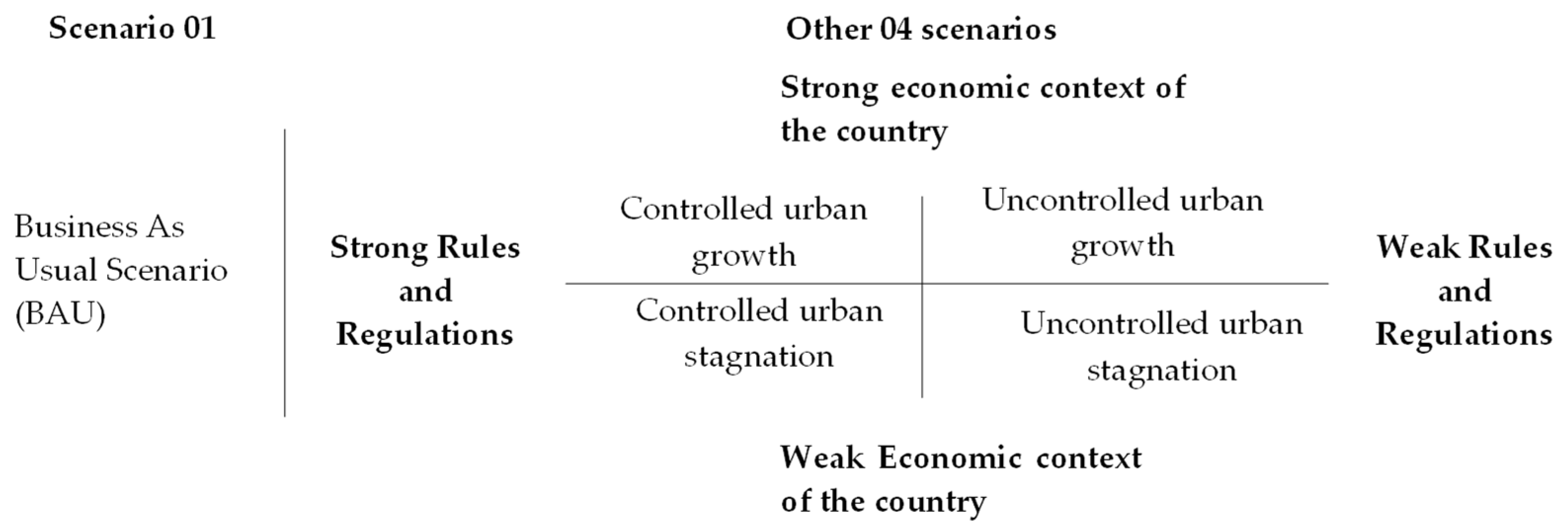 Sustainability 16 11161 g004
