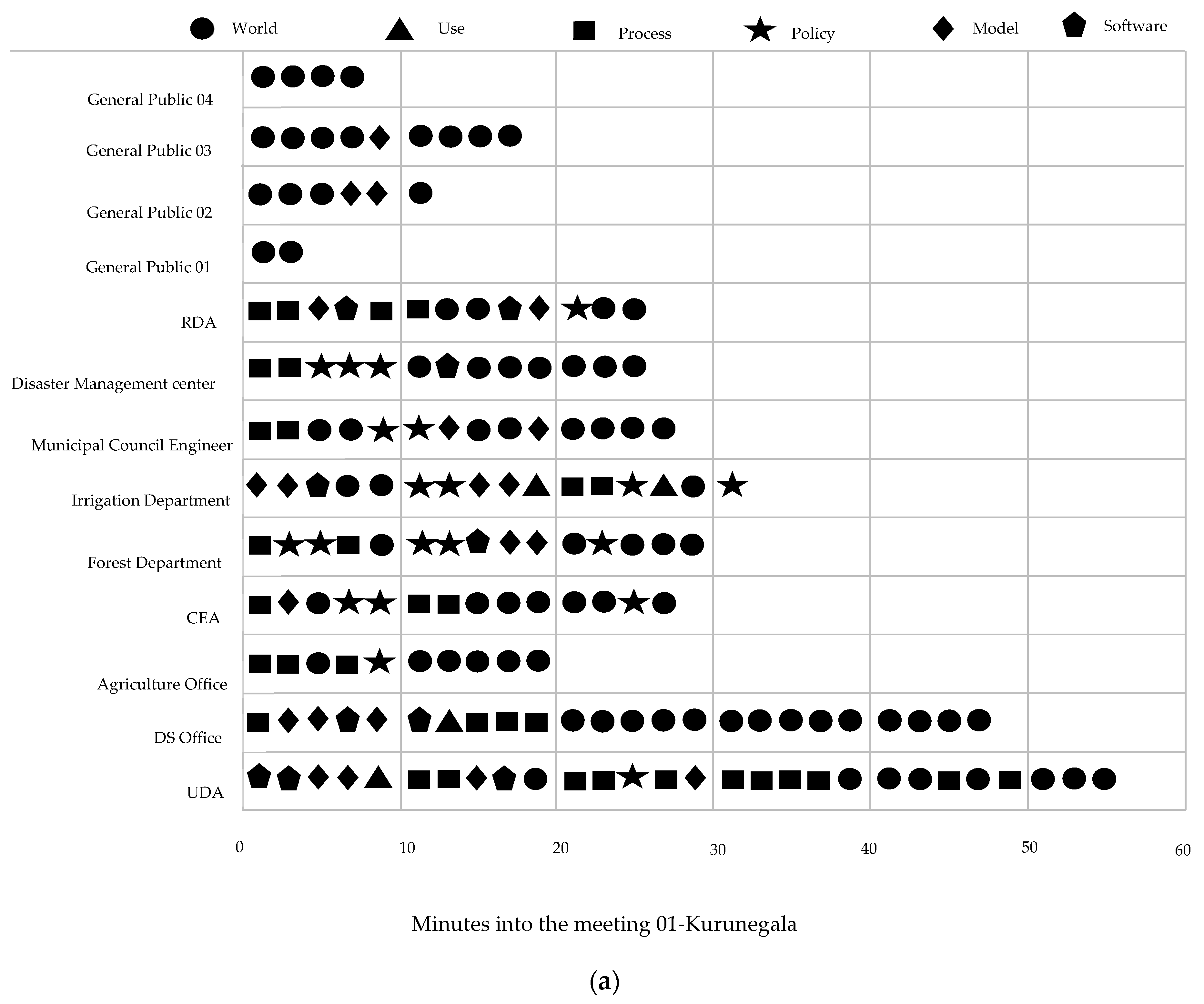 Sustainability 16 11161 g012a