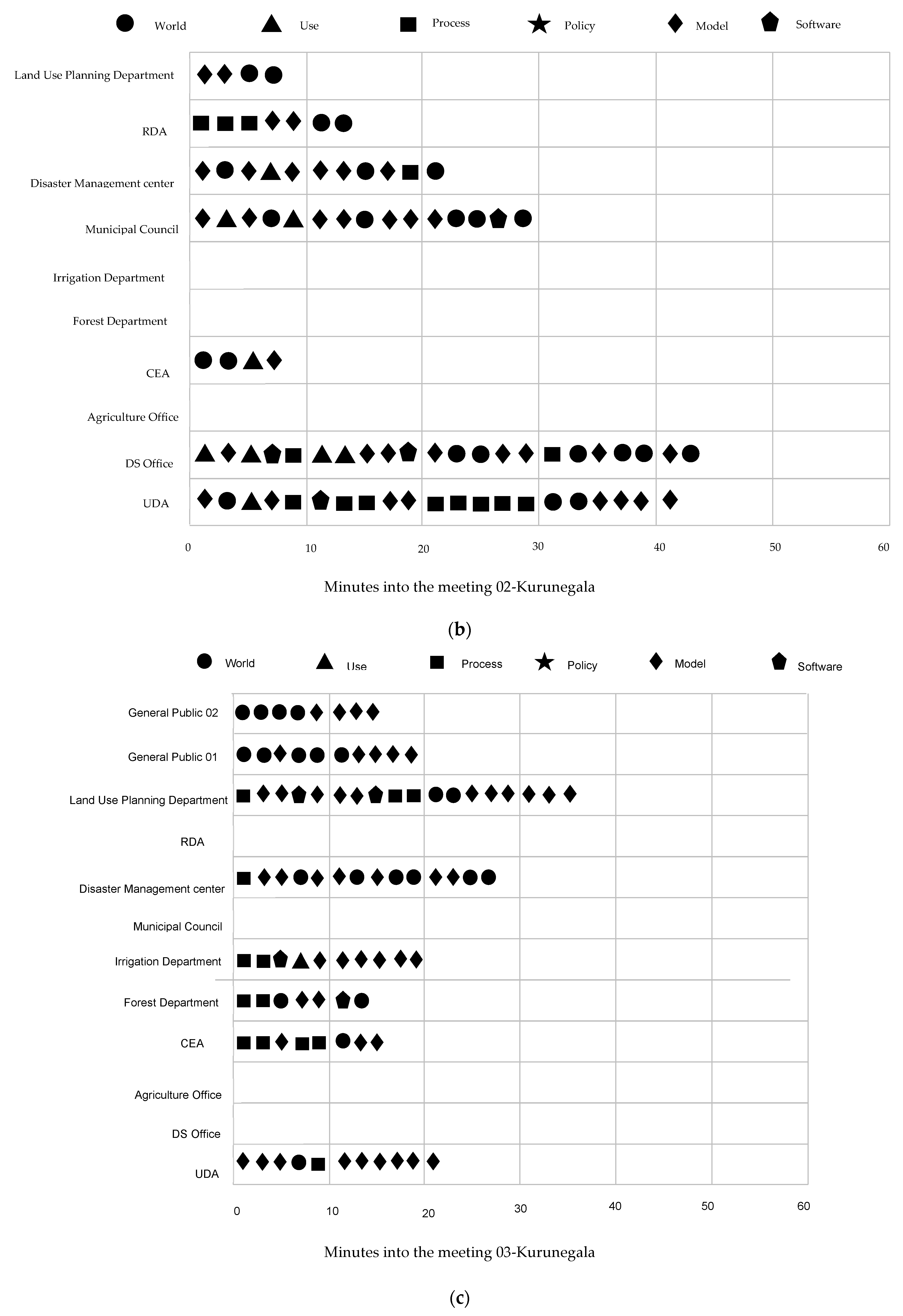 Sustainability 16 11161 g012b