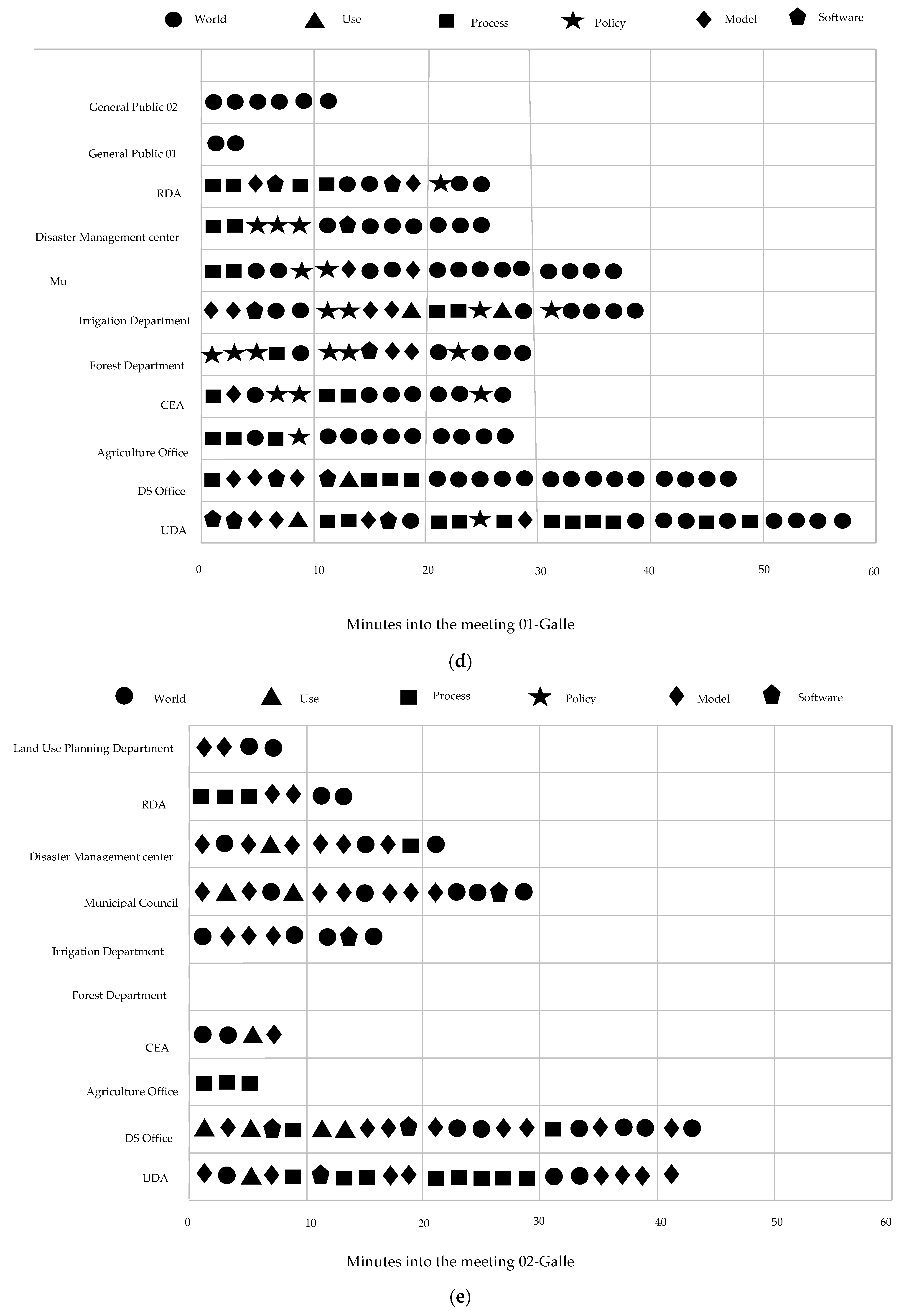 Sustainability 16 11161 g012c