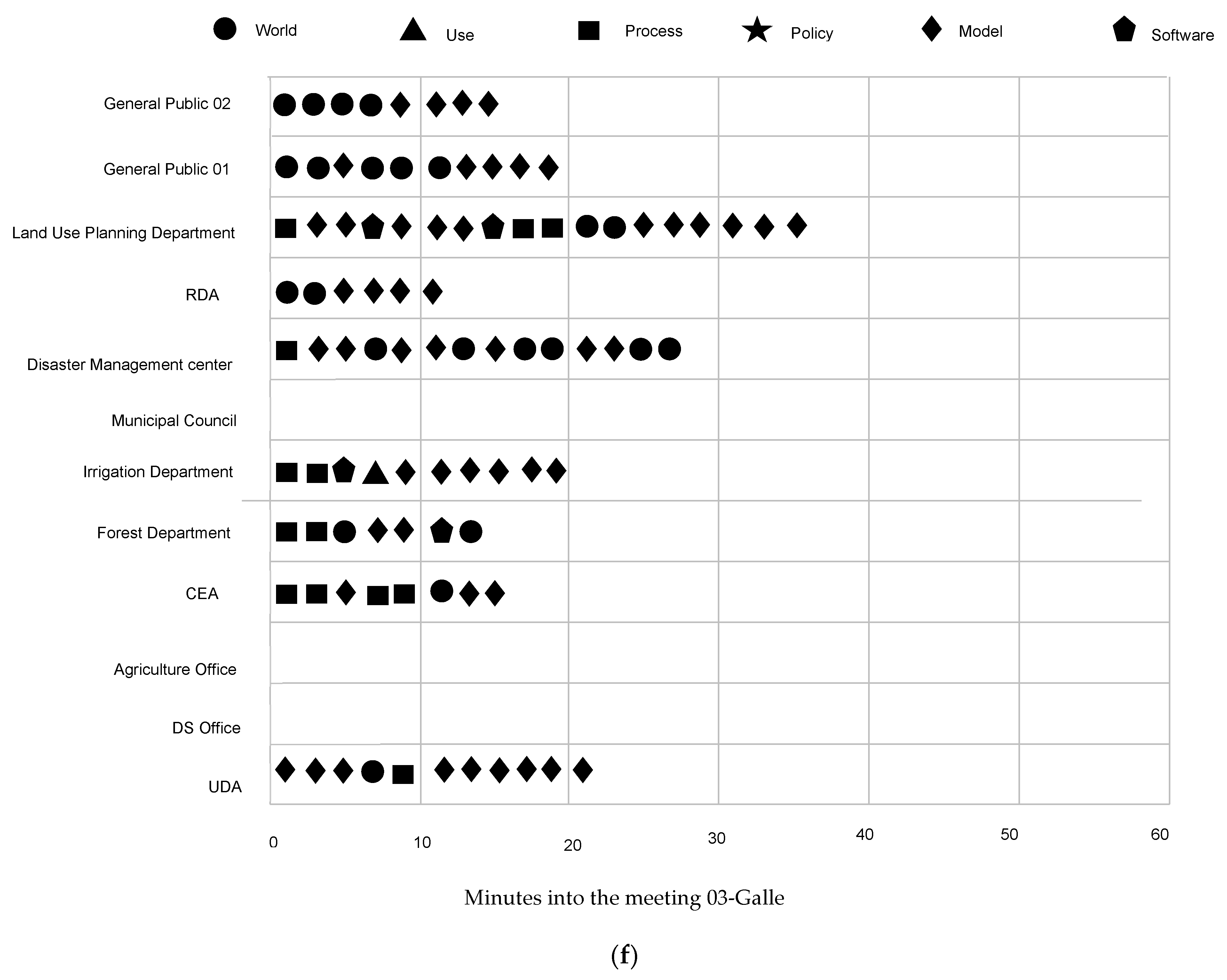 Sustainability 16 11161 g012d