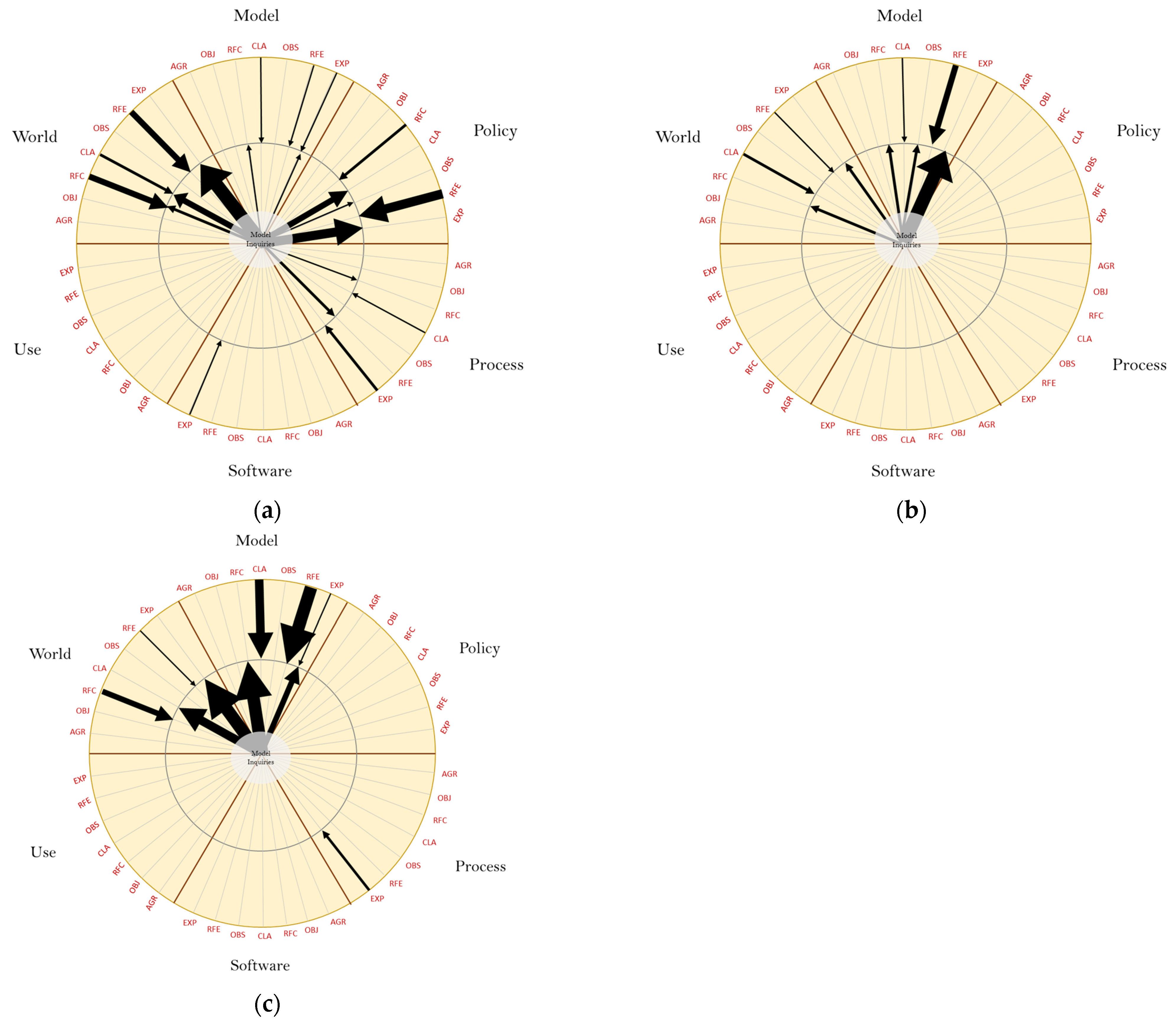 Sustainability 16 11161 g014