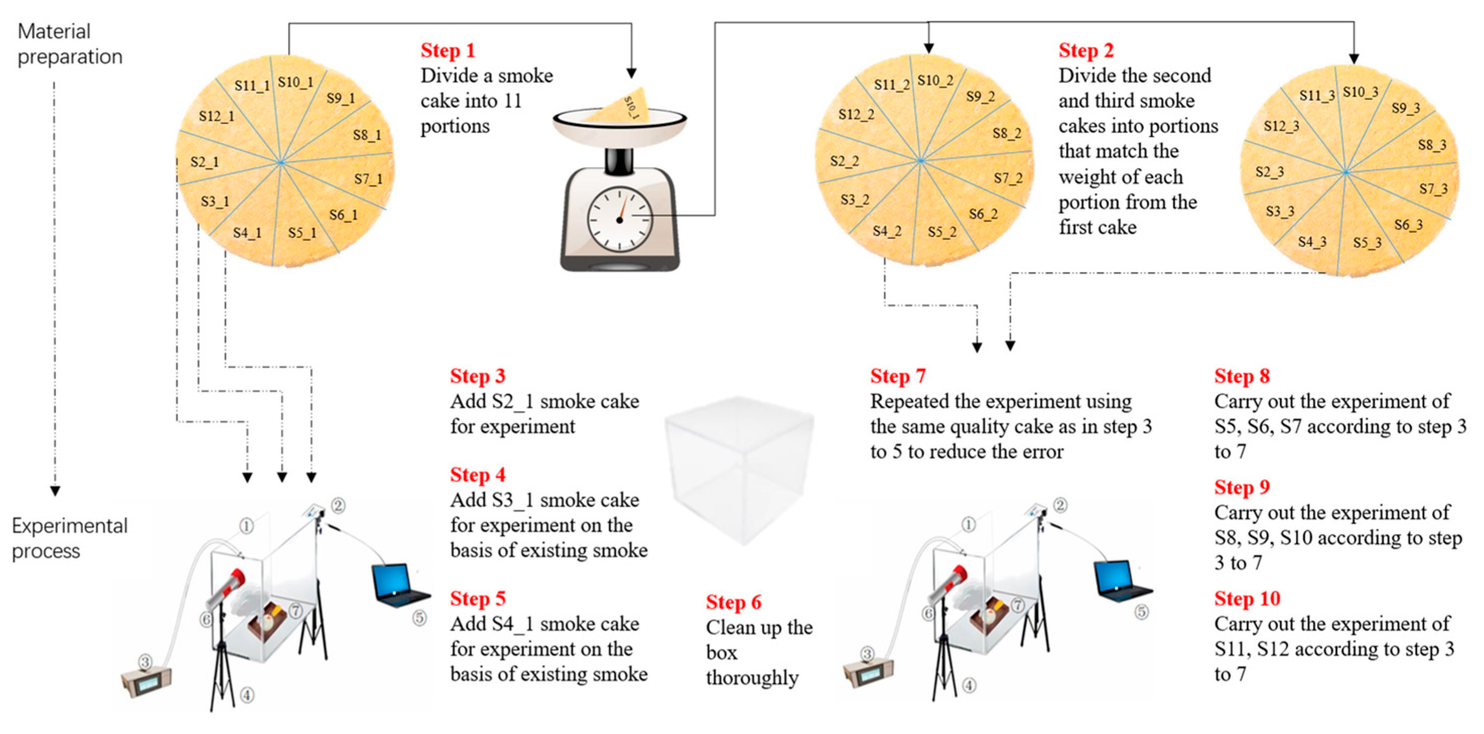 Sustainability 16 11162 g005