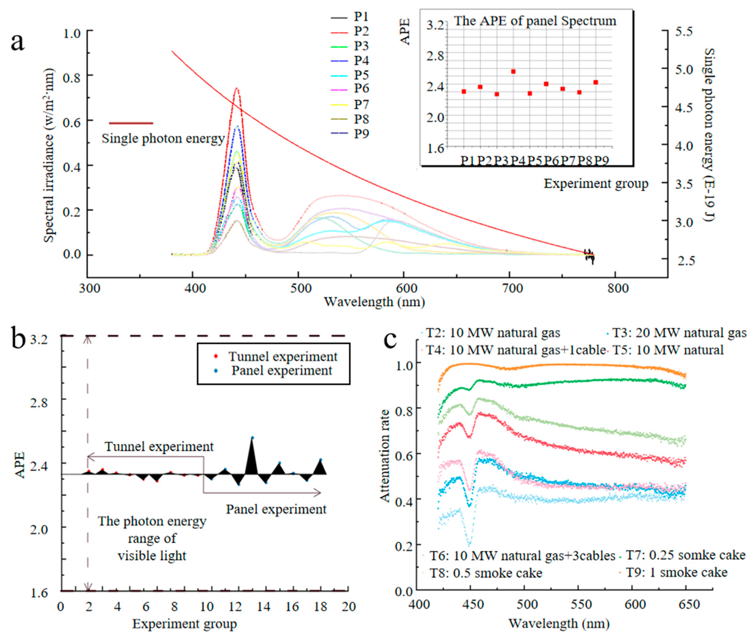 Sustainability 16 11162 g008