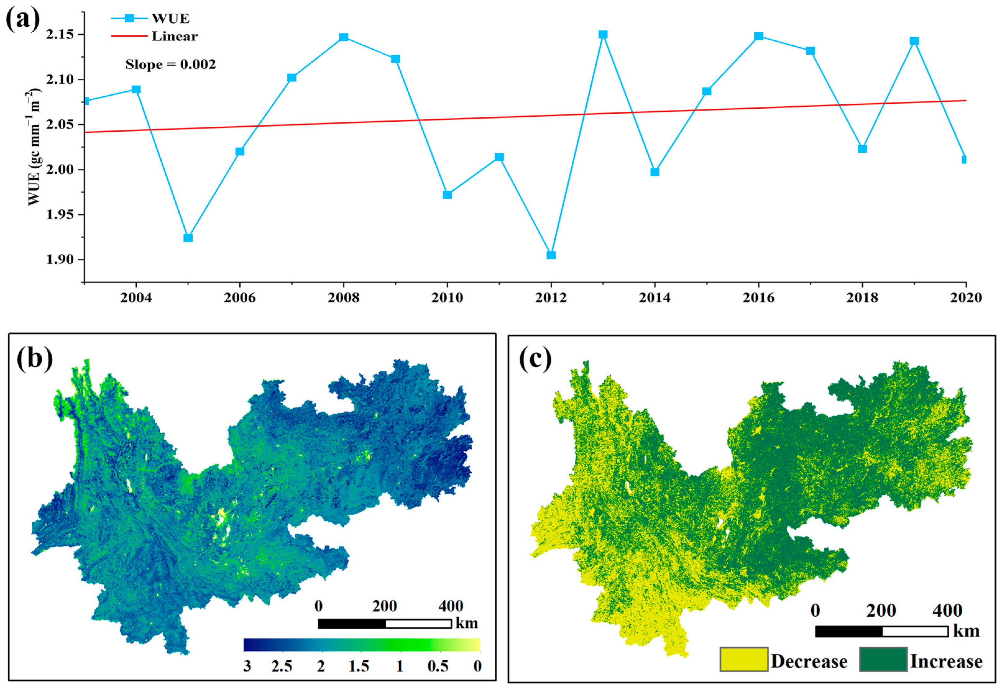 Sustainability 16 11163 g004