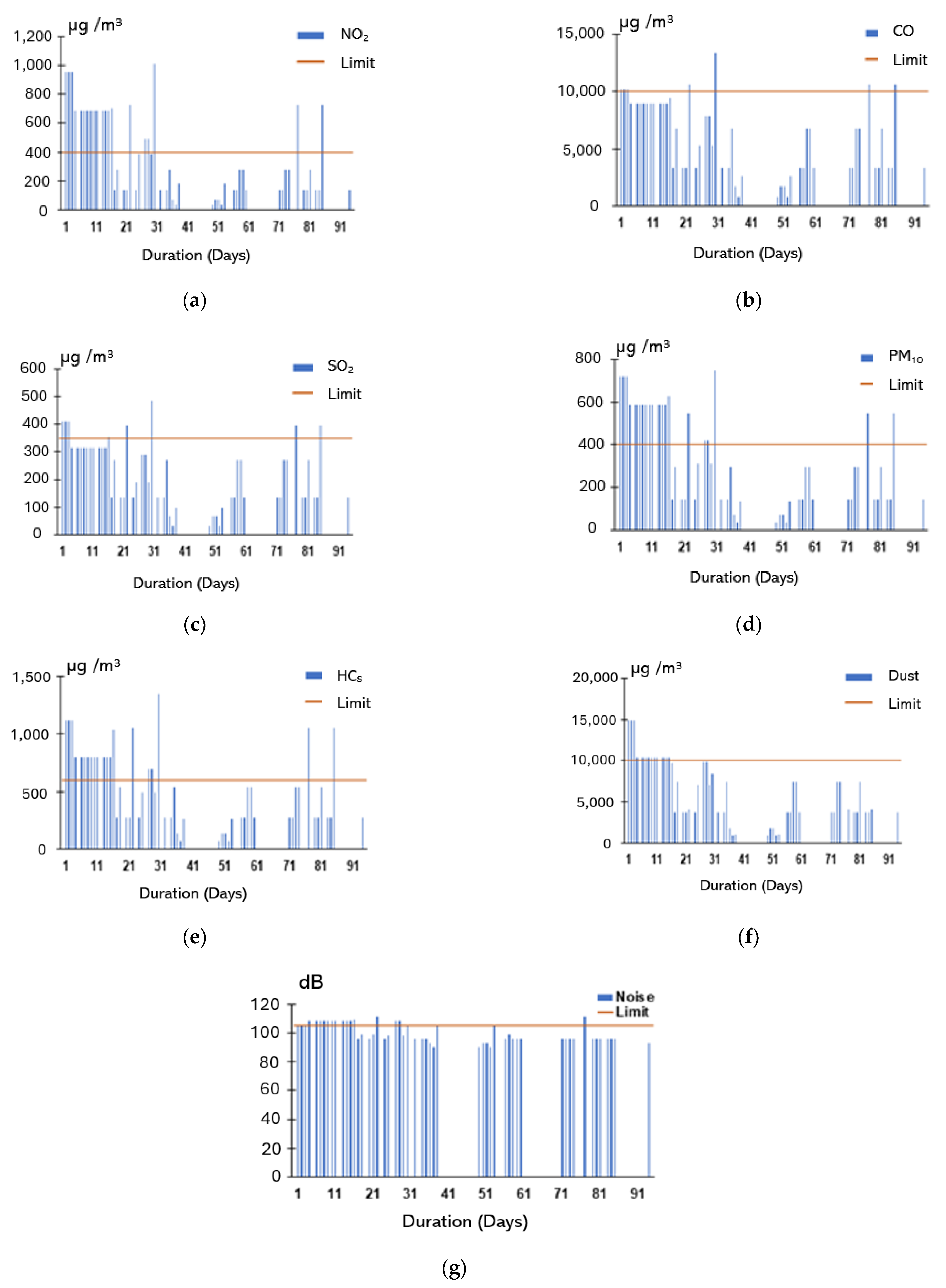 Sustainability 16 11164 g006