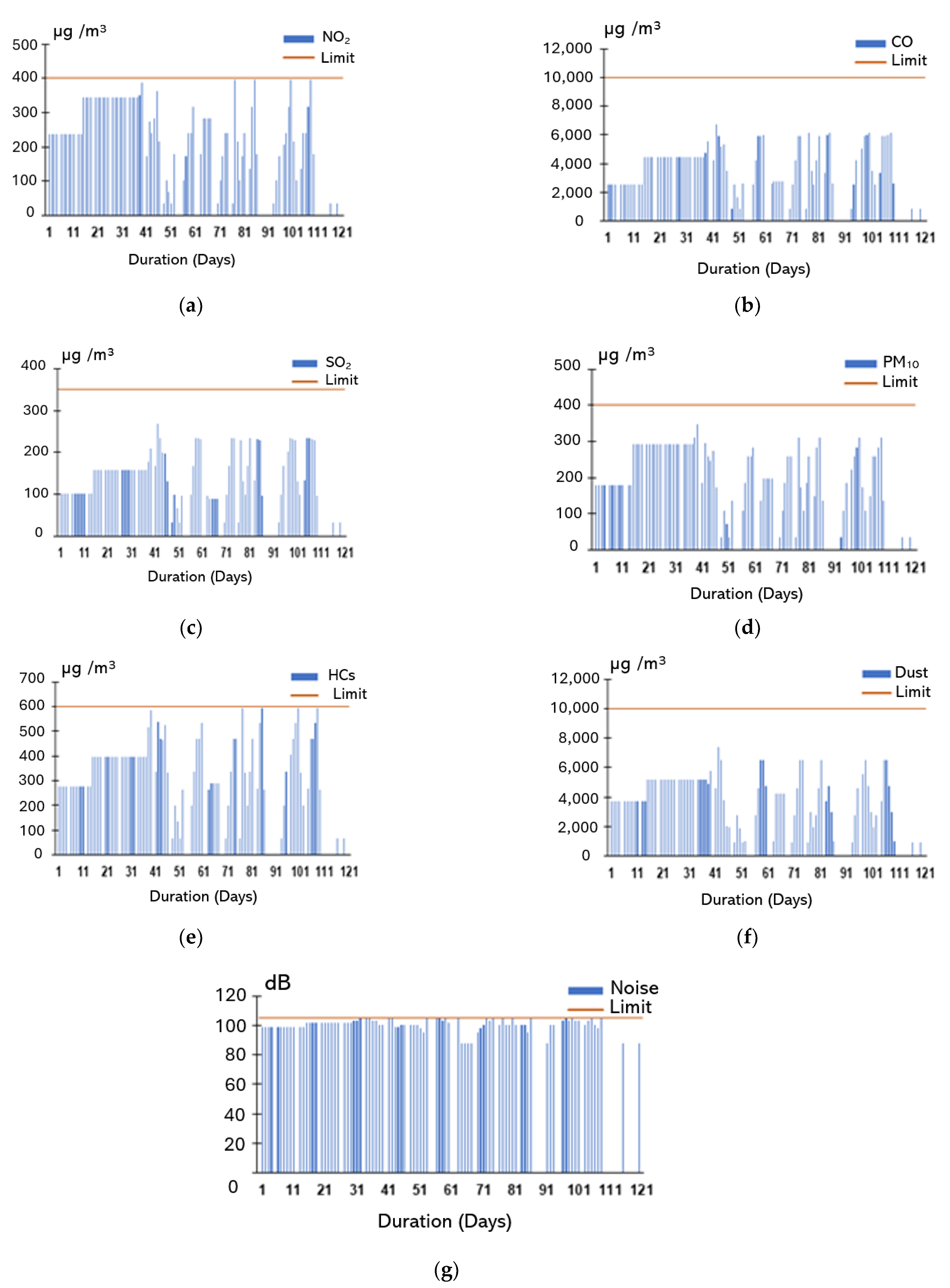 Sustainability 16 11164 g007