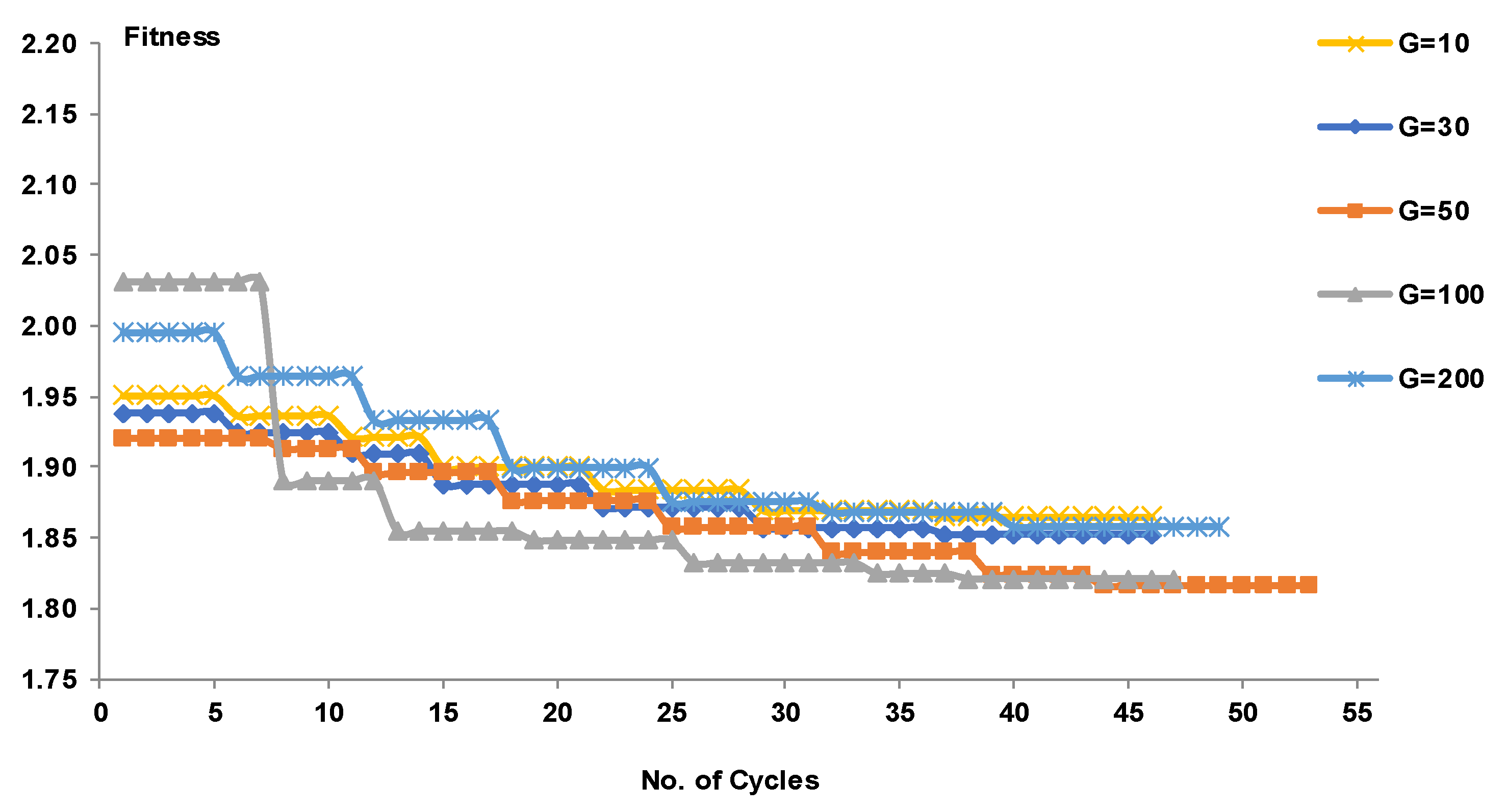 Sustainability 16 11164 g008